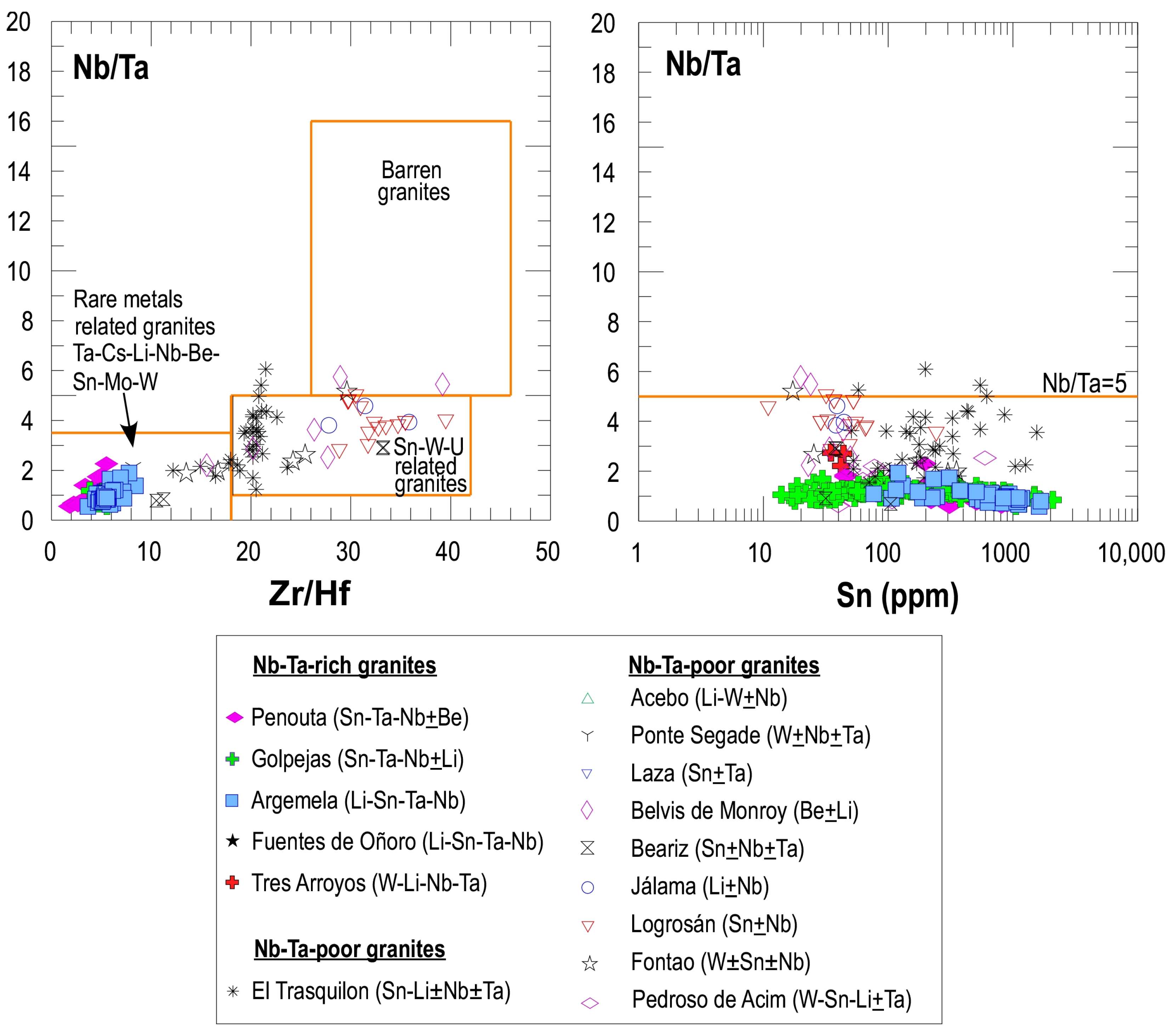 Minerals 14 00249 g005