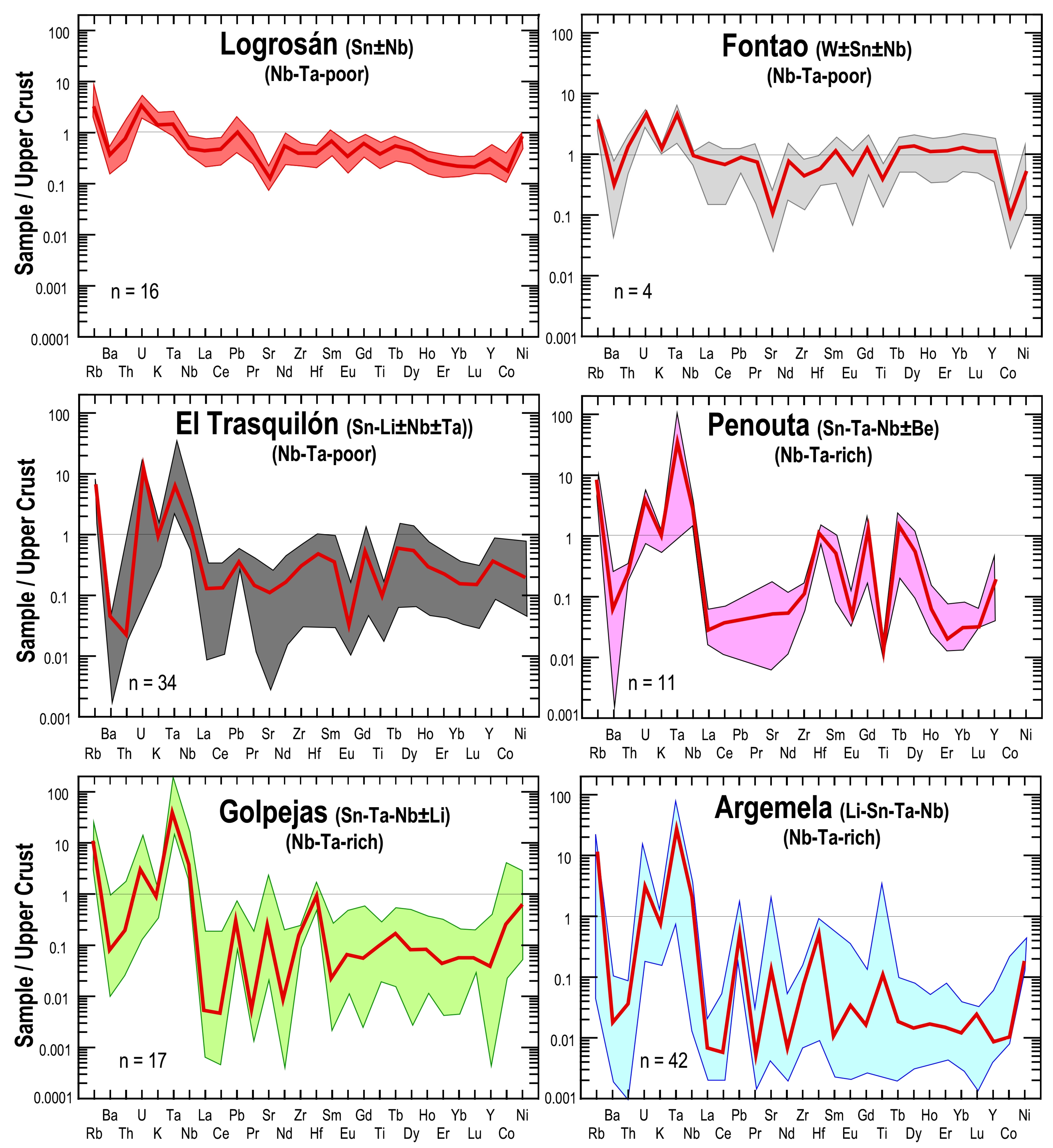 Minerals 14 00249 g006