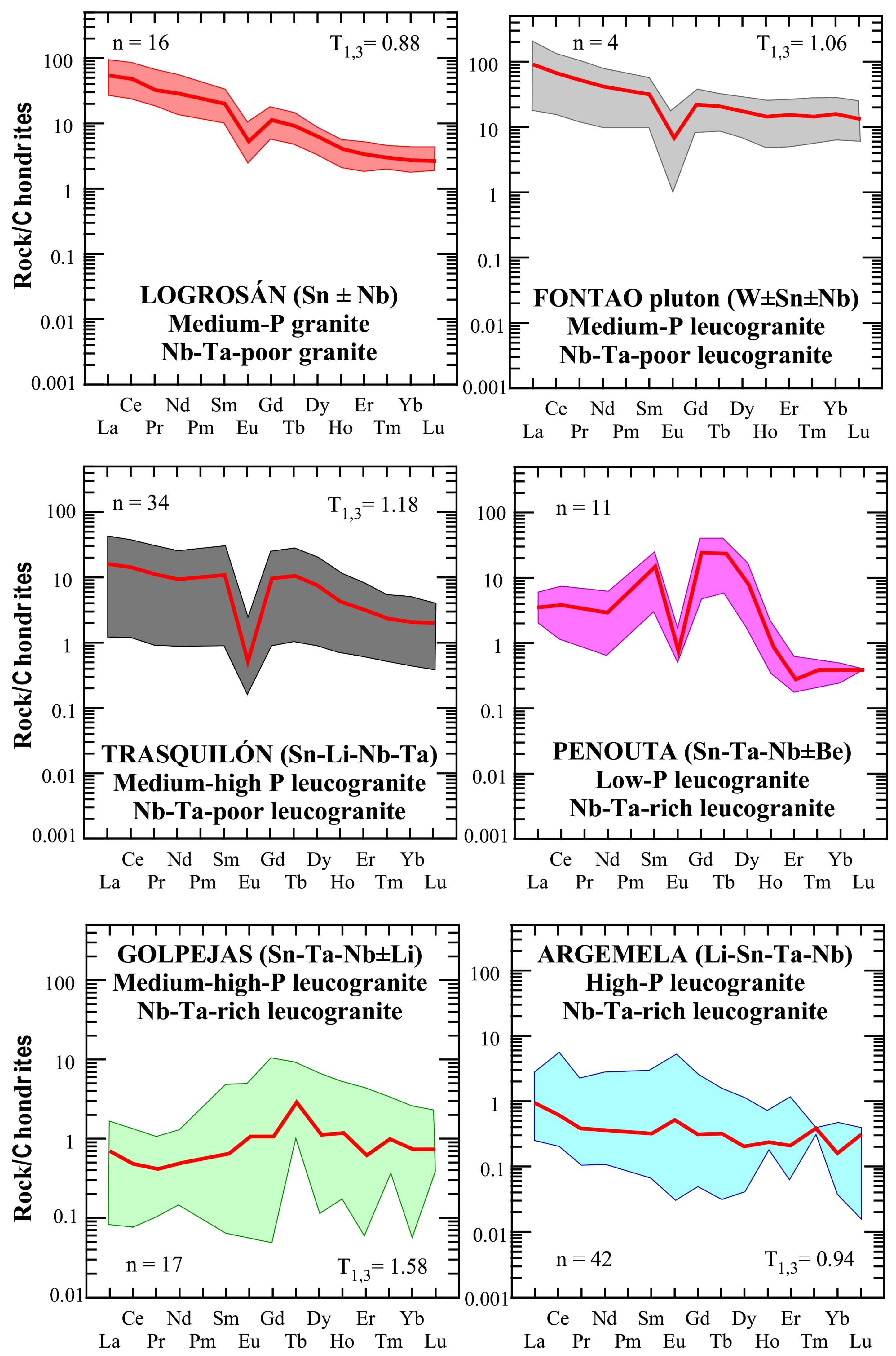 Minerals 14 00249 g007