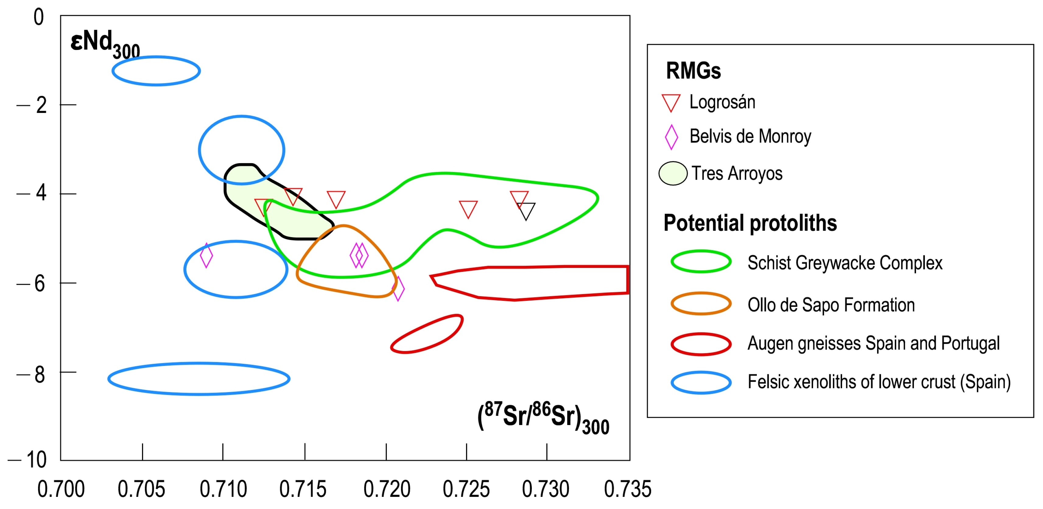 Minerals 14 00249 g009