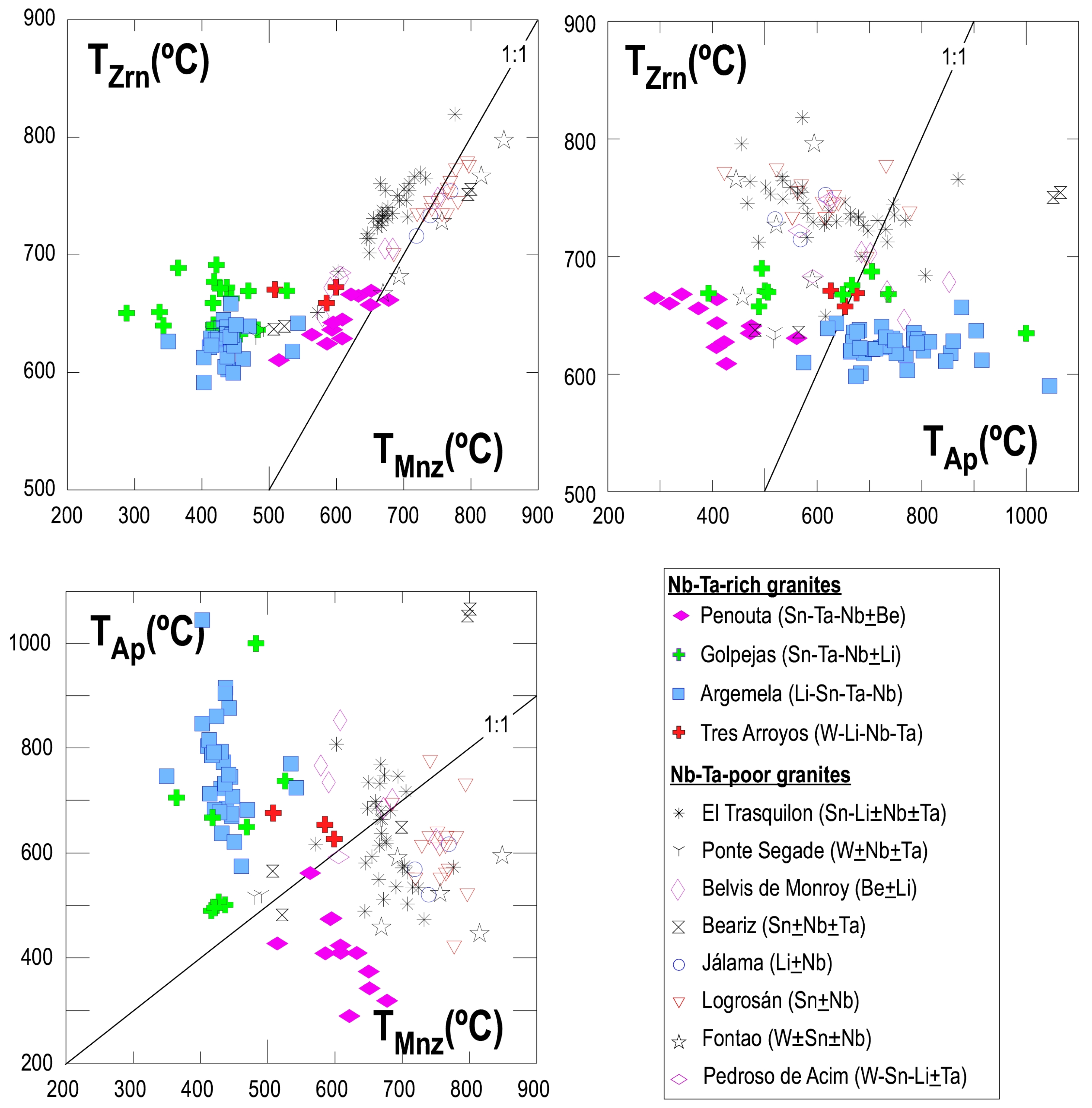 Minerals 14 00249 g010