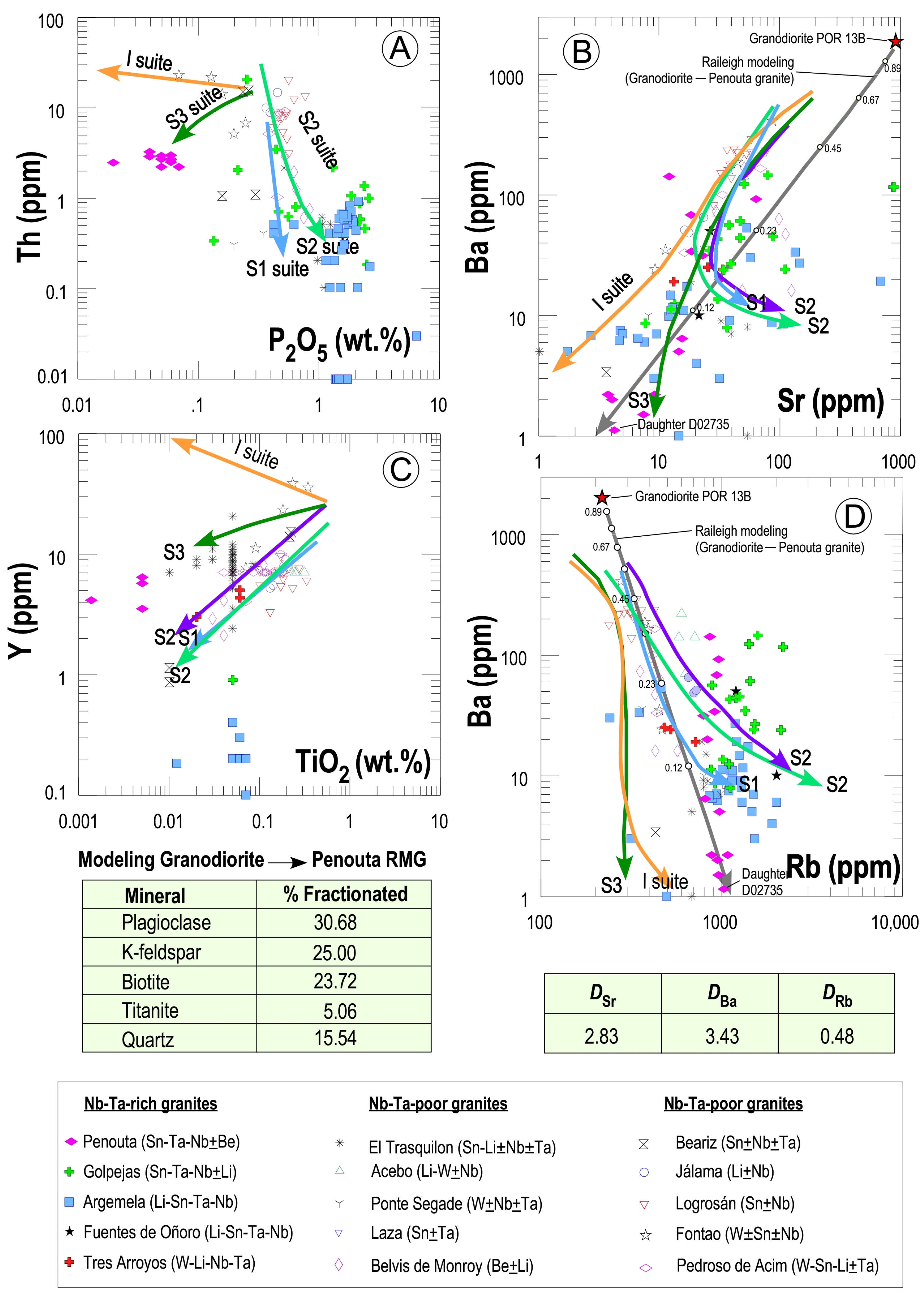 Minerals 14 00249 g013