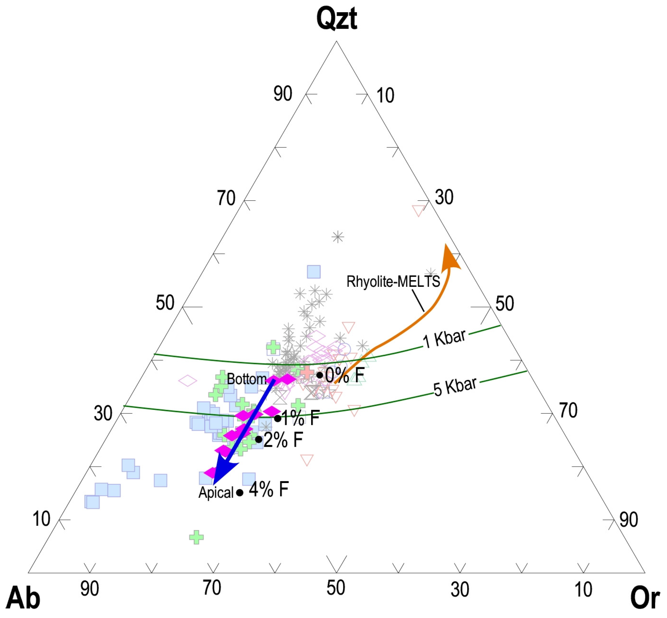 Minerals 14 00249 g014