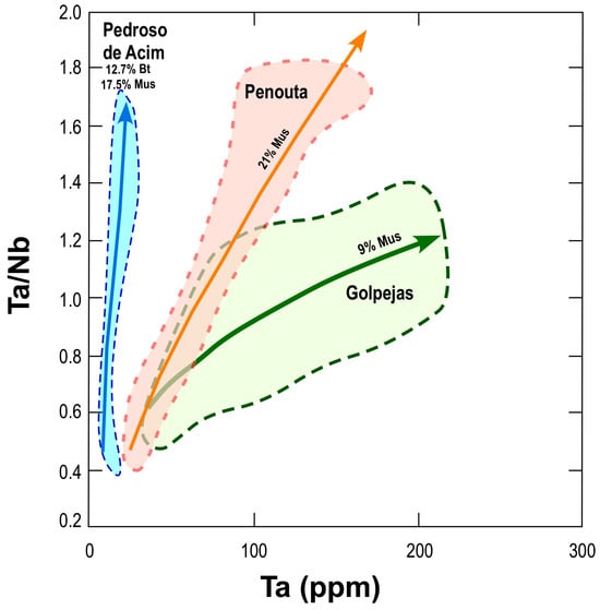 Minerals 14 00249 g015