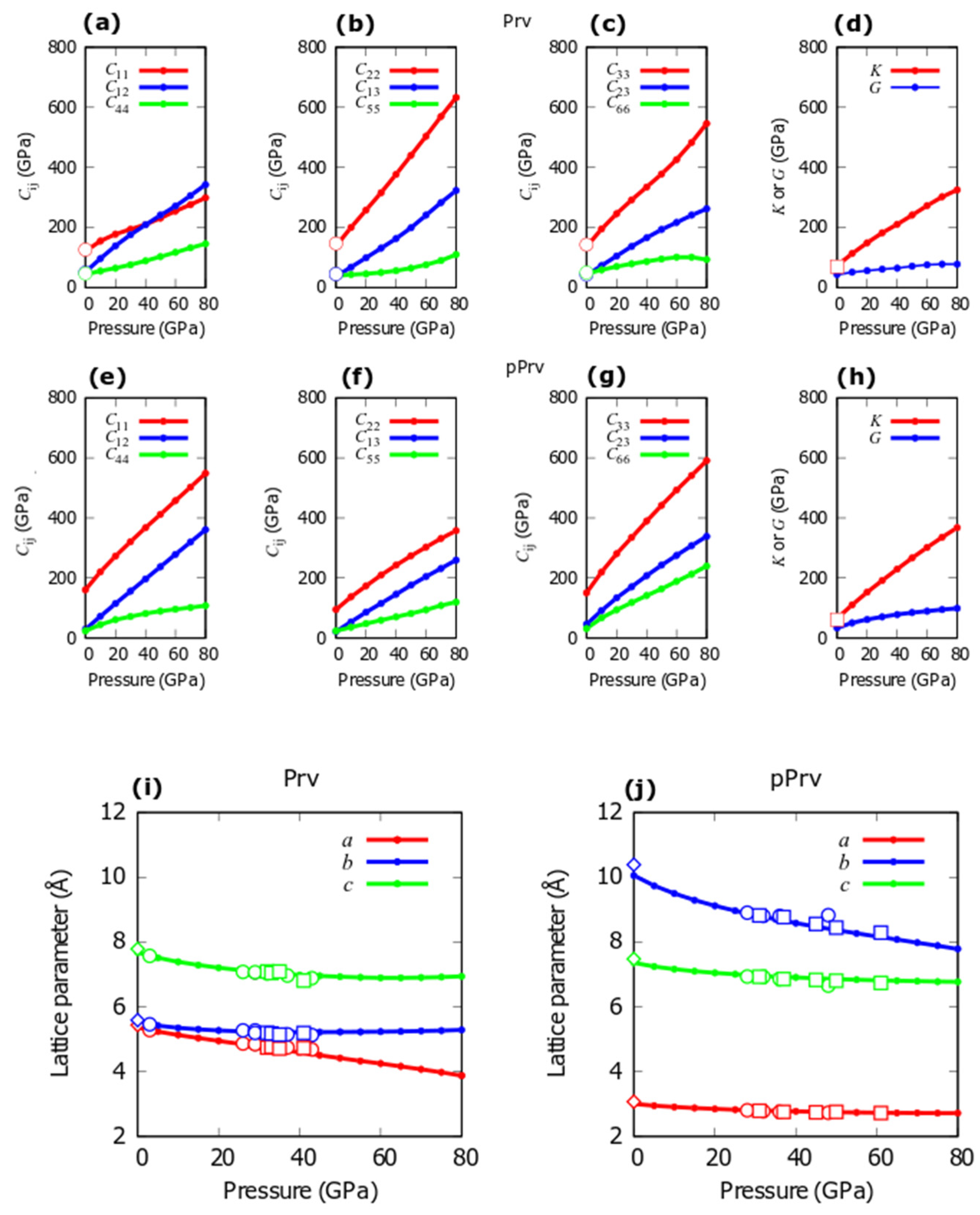 Minerals 14 00250 g002 Minerals 14 00250 g002
