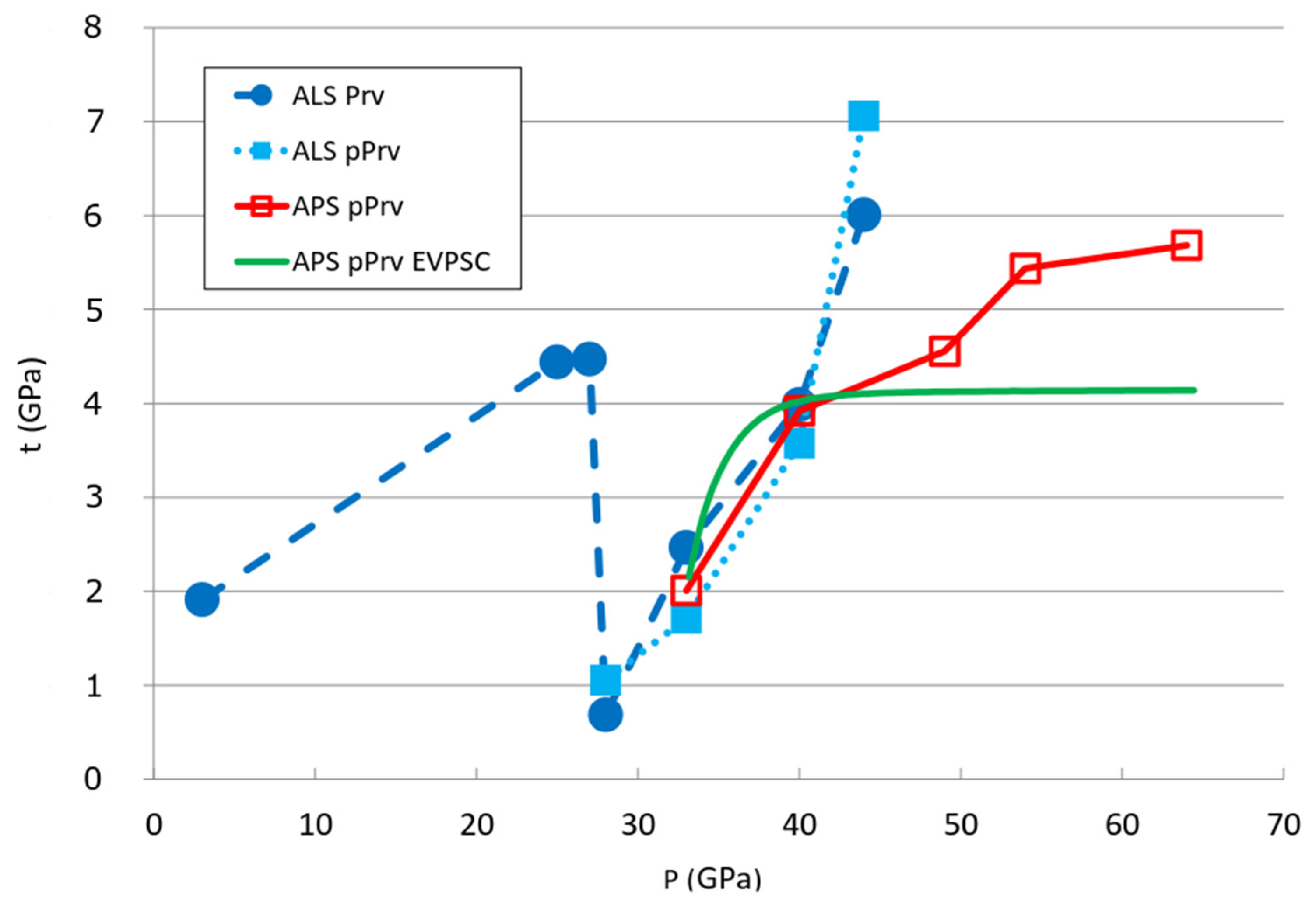 Minerals 14 00250 g003 Minerals 14 00250 g003