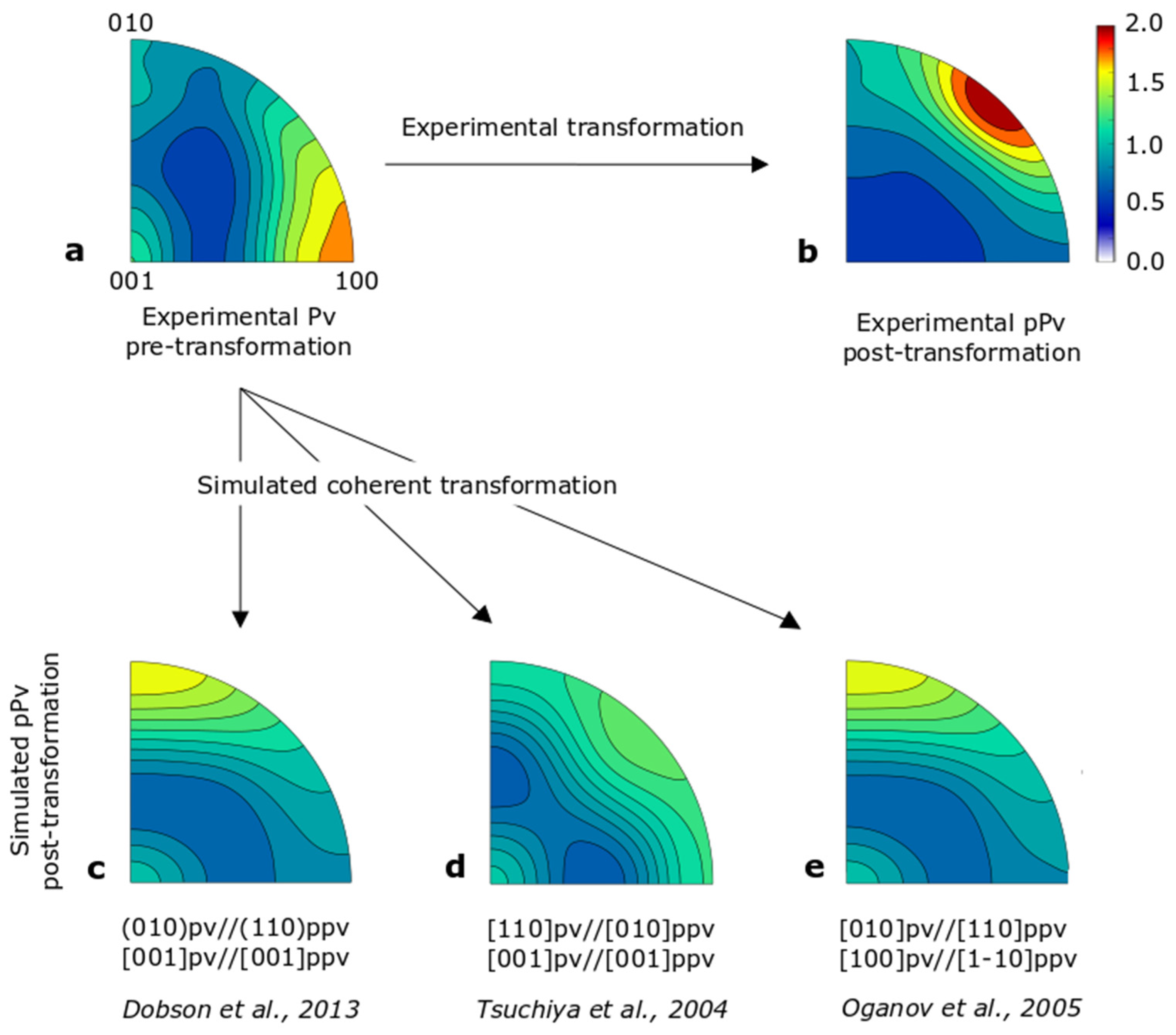 Minerals 14 00250 g006 Minerals 14 00250 g006