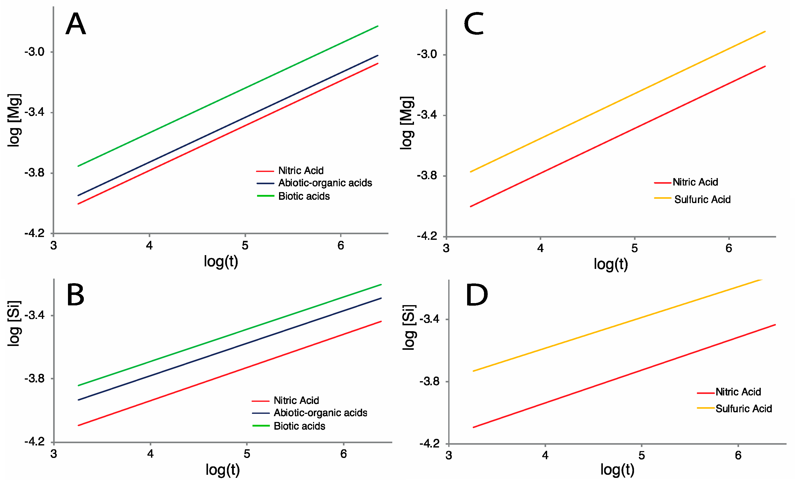 Minerals 14 00256 g001