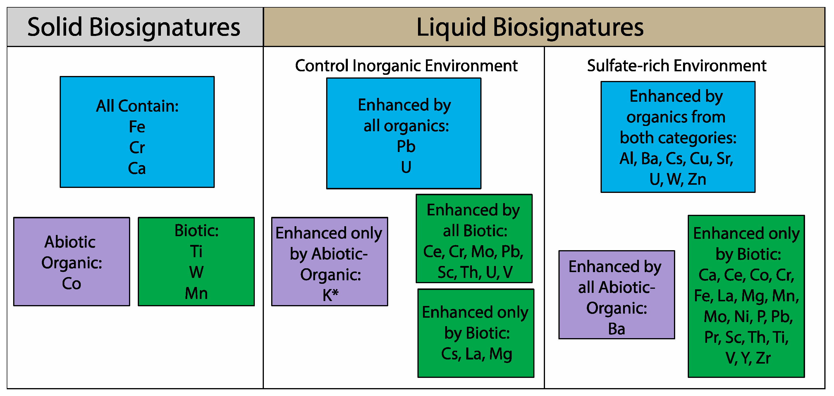 Minerals 14 00256 g004