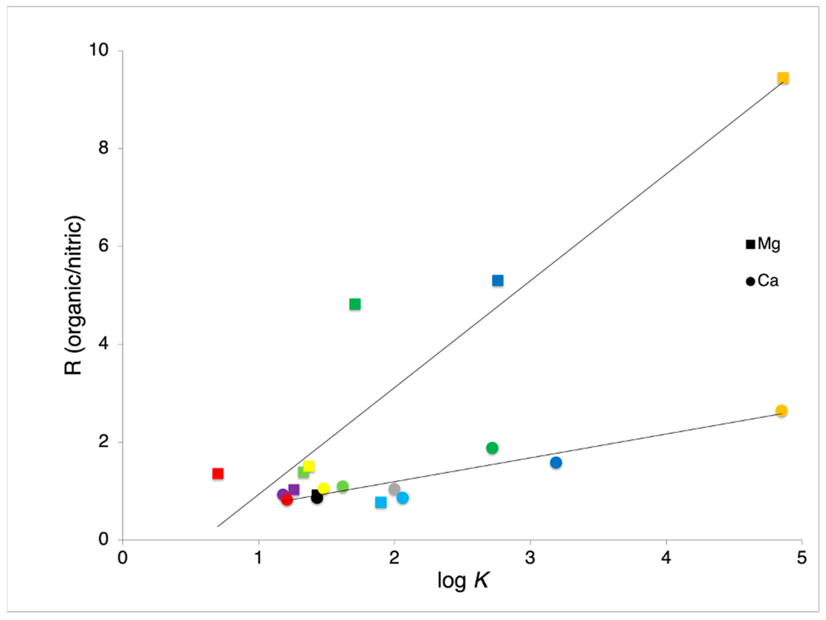 Minerals 14 00256 g005