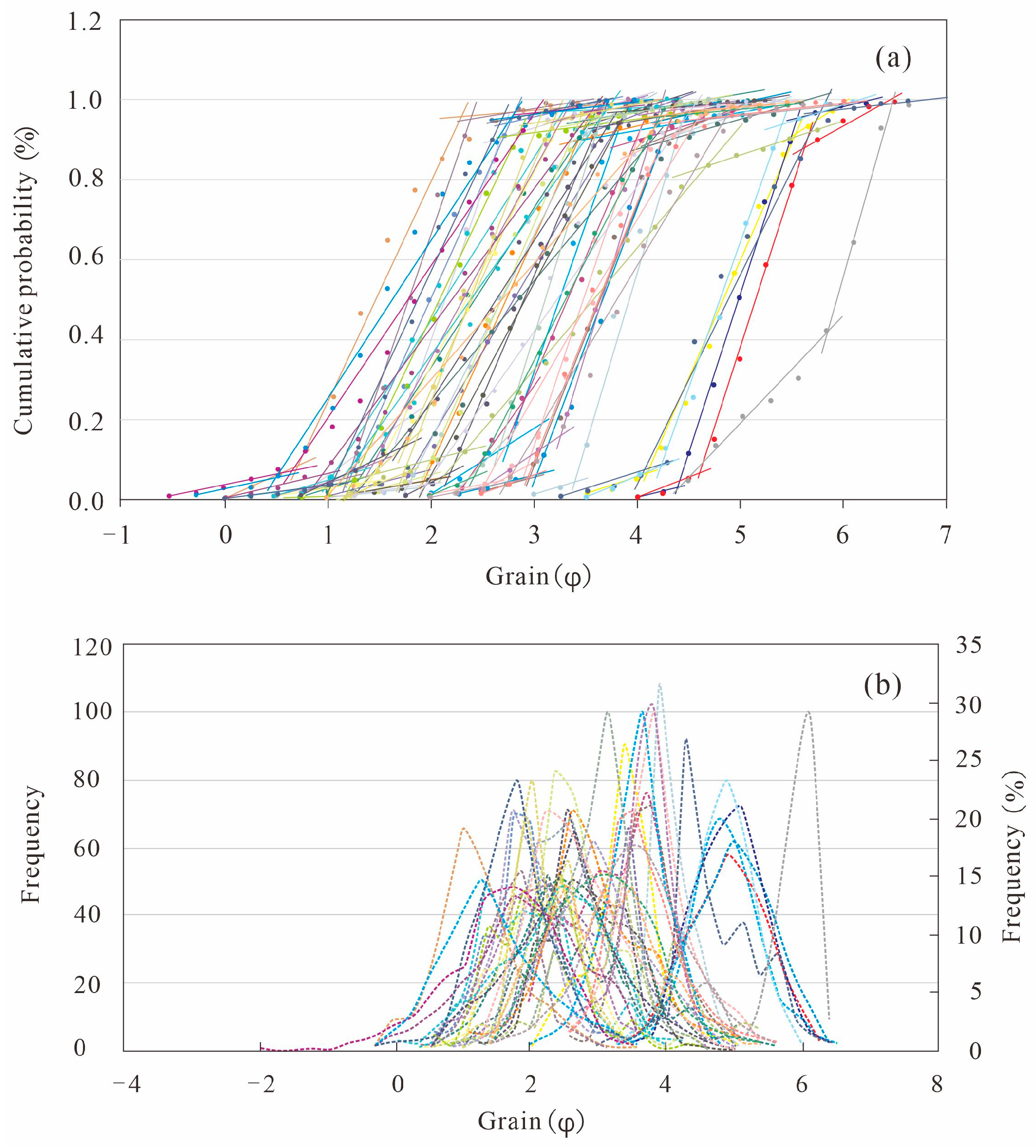 Minerals 14 00258 g010