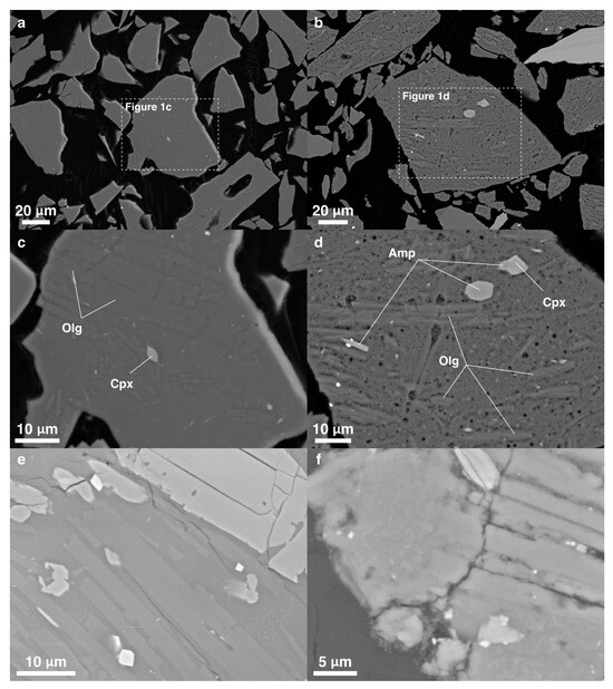 Minerals 14 00259 g005