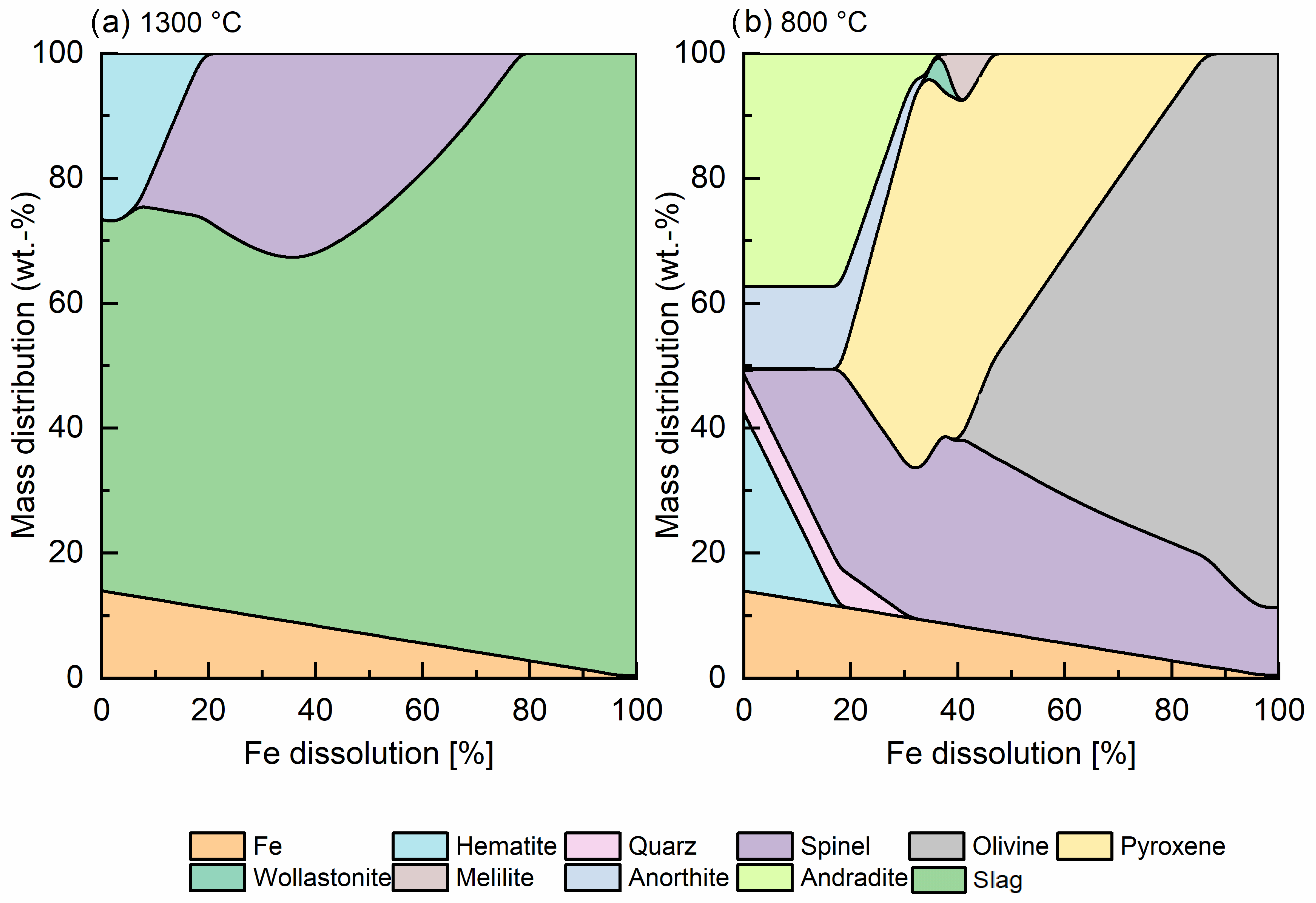 Minerals 14 00262 g001