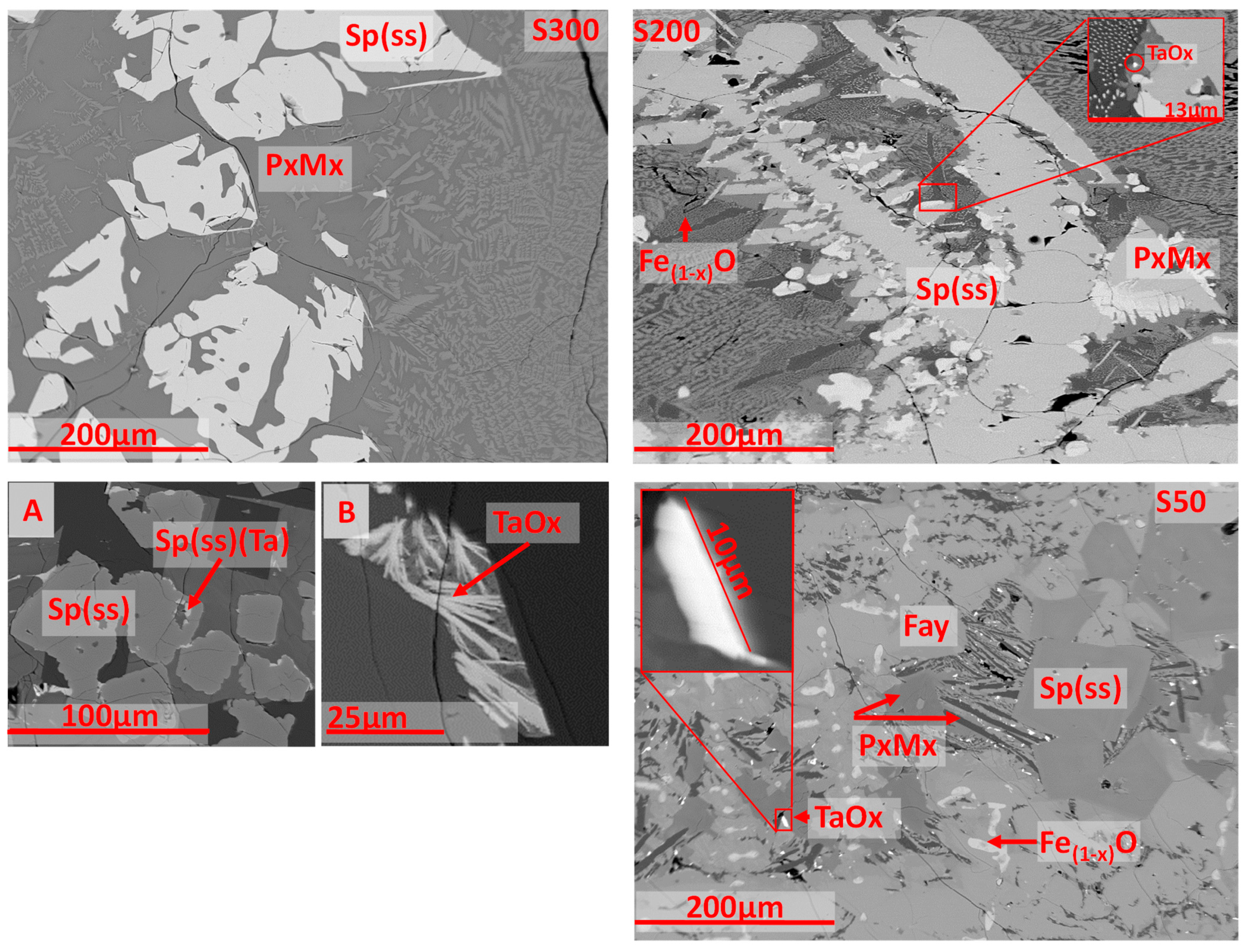 Minerals 14 00262 g005