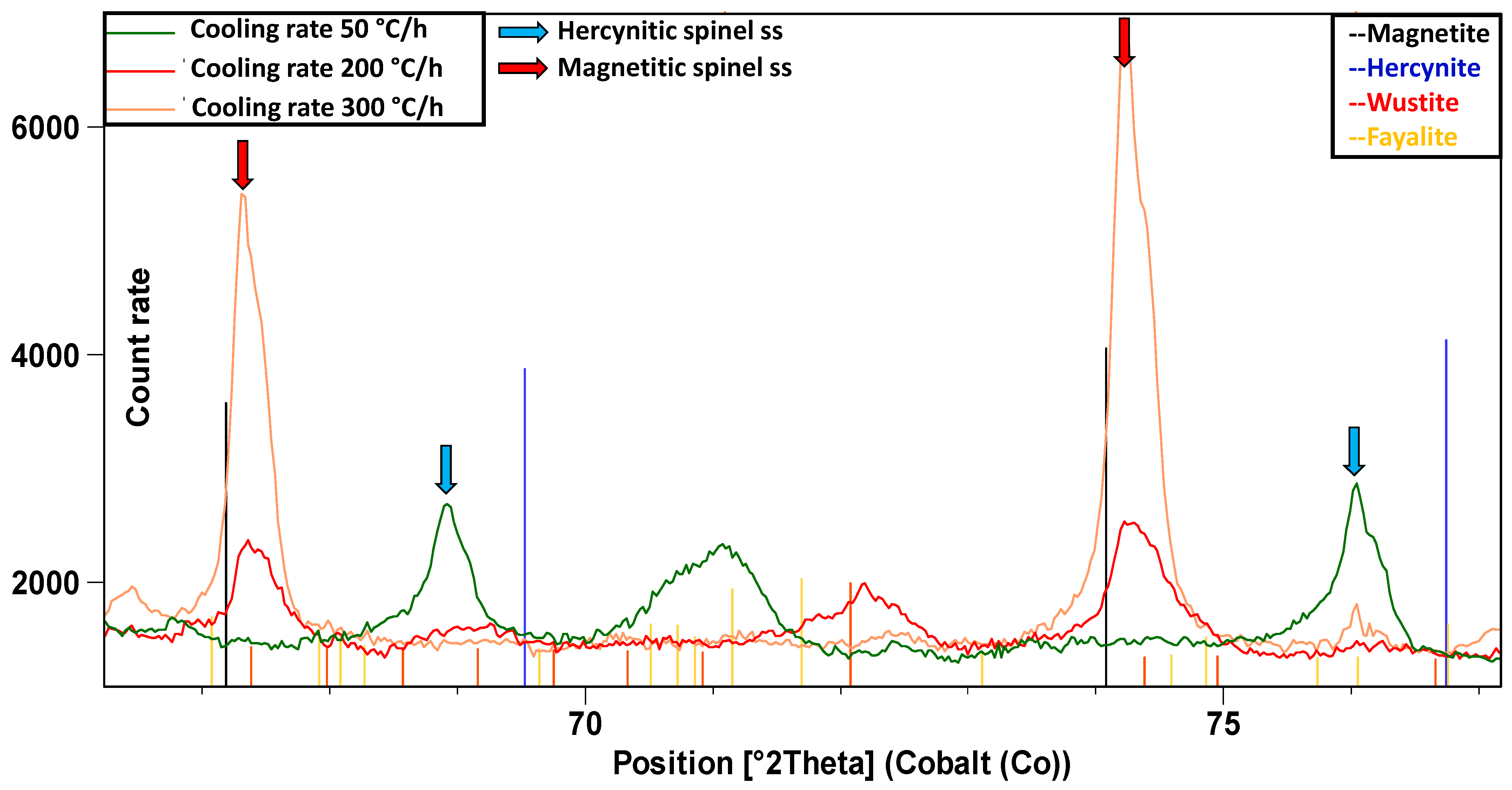 Minerals 14 00262 g008