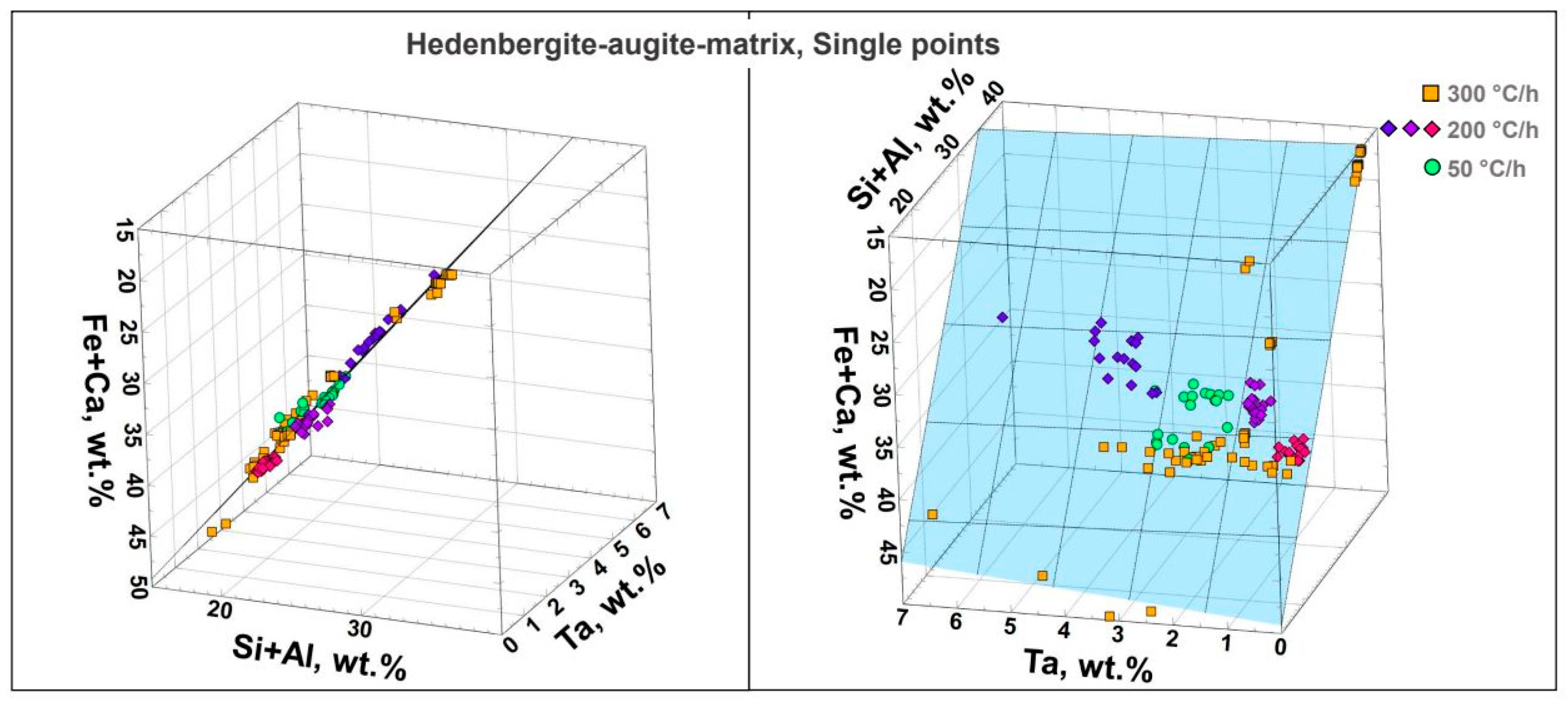 Minerals 14 00262 g010