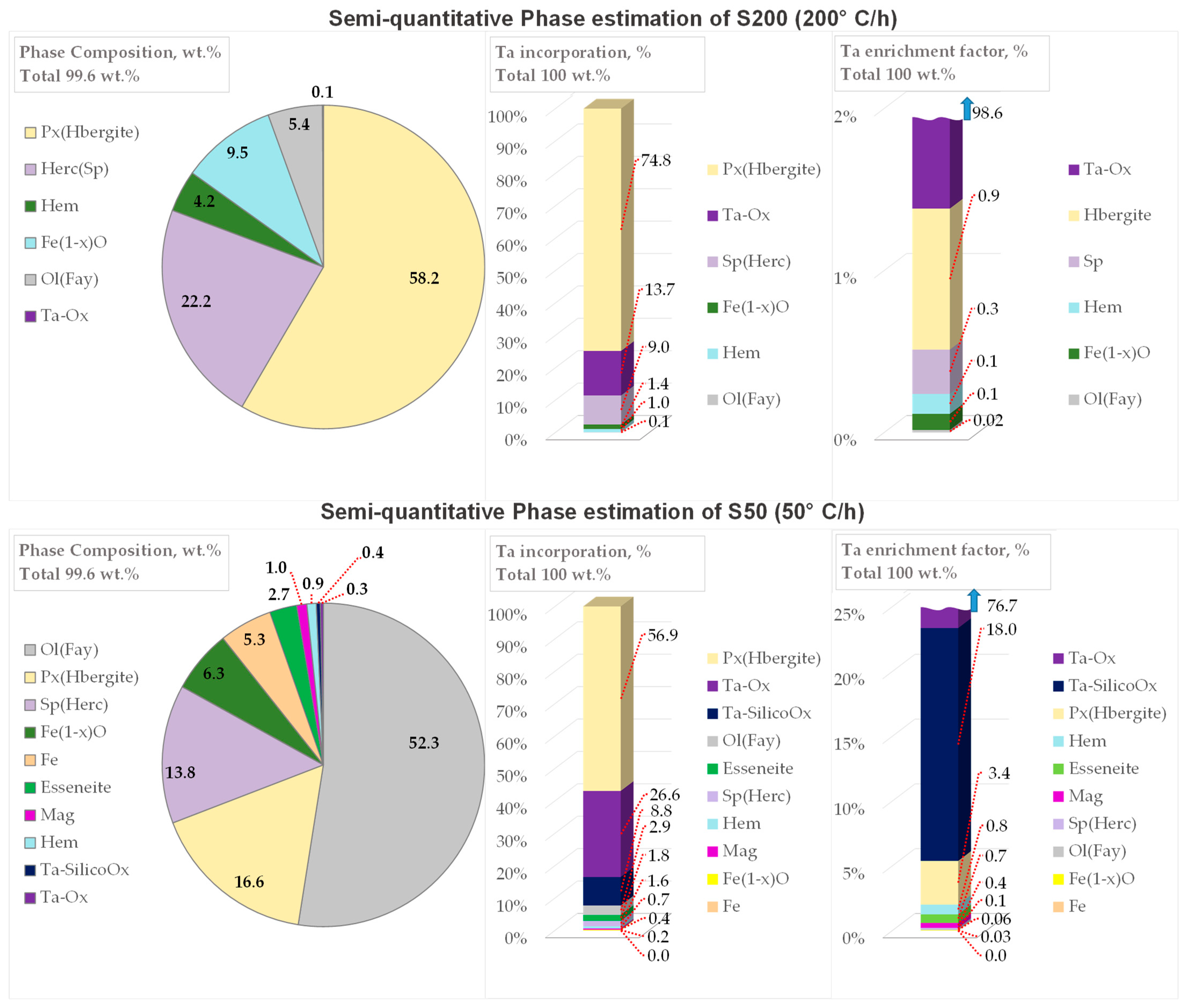 Minerals 14 00262 g011