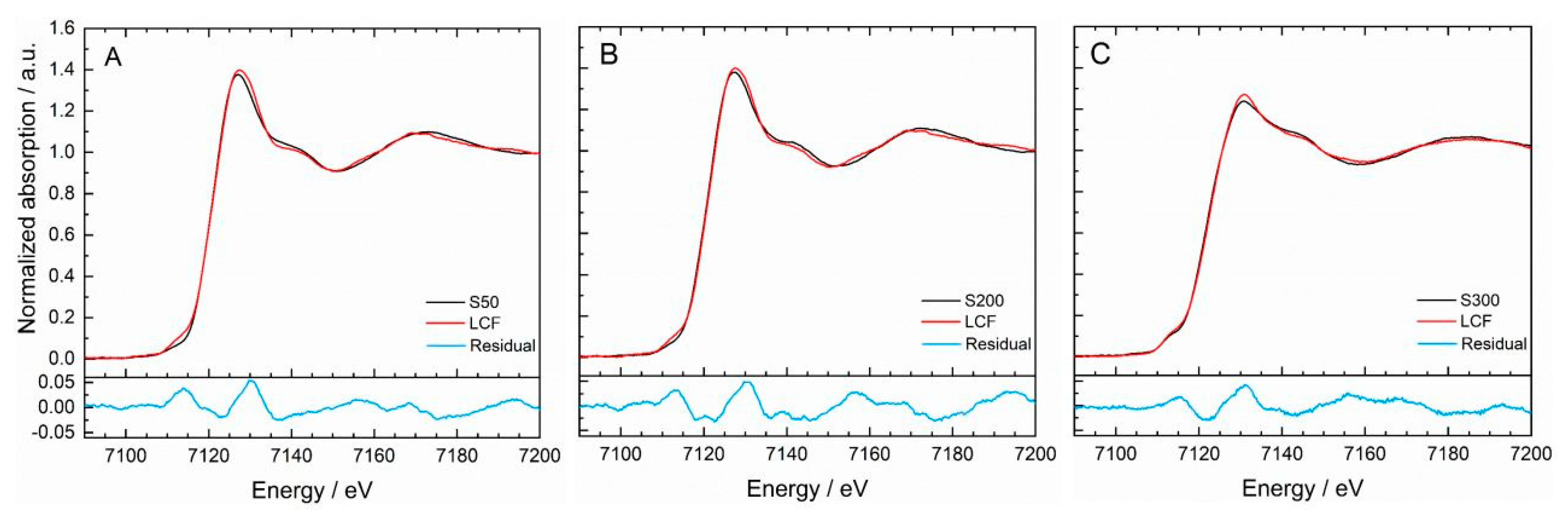 Minerals 14 00262 g0a1