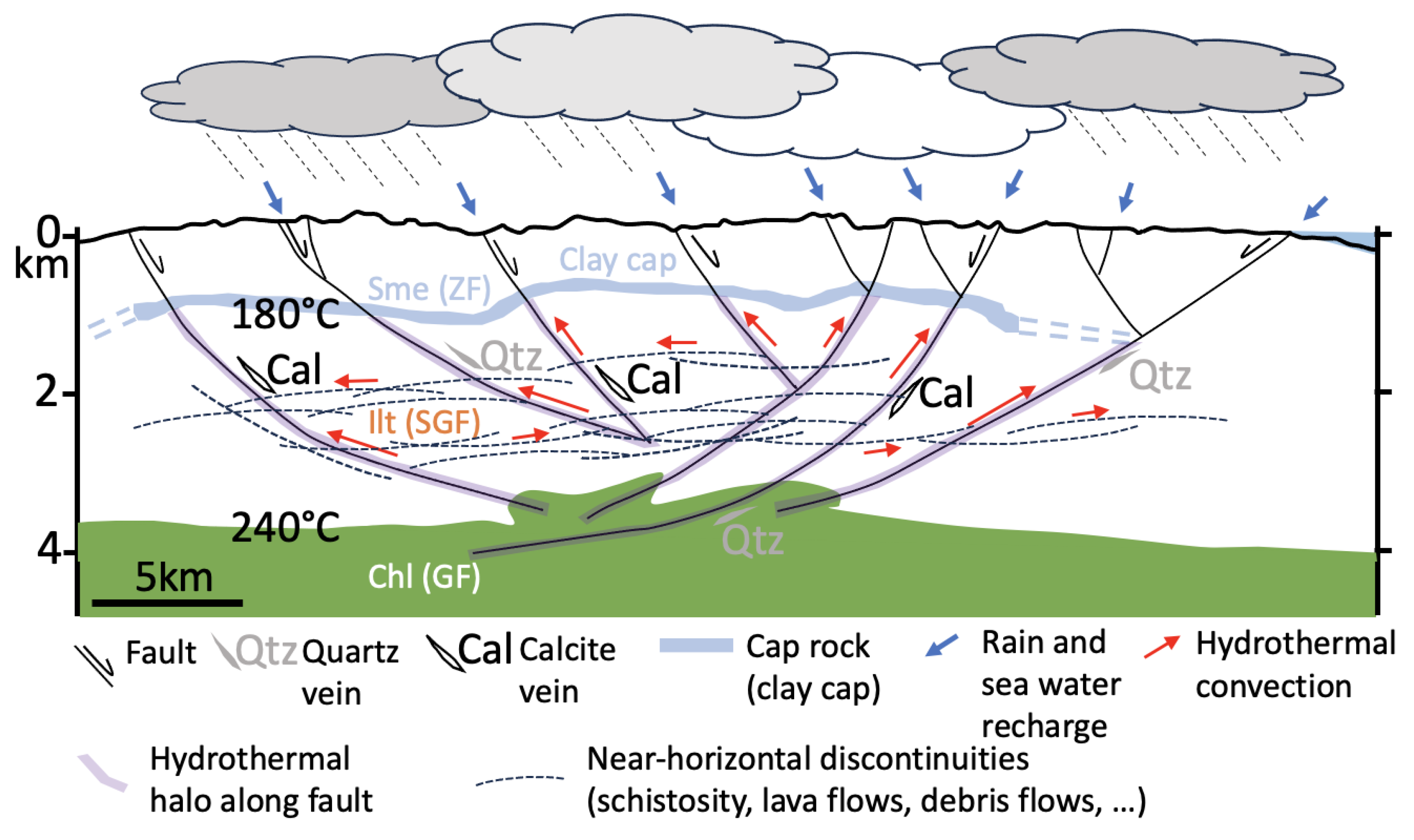 Minerals 14 00263 g007