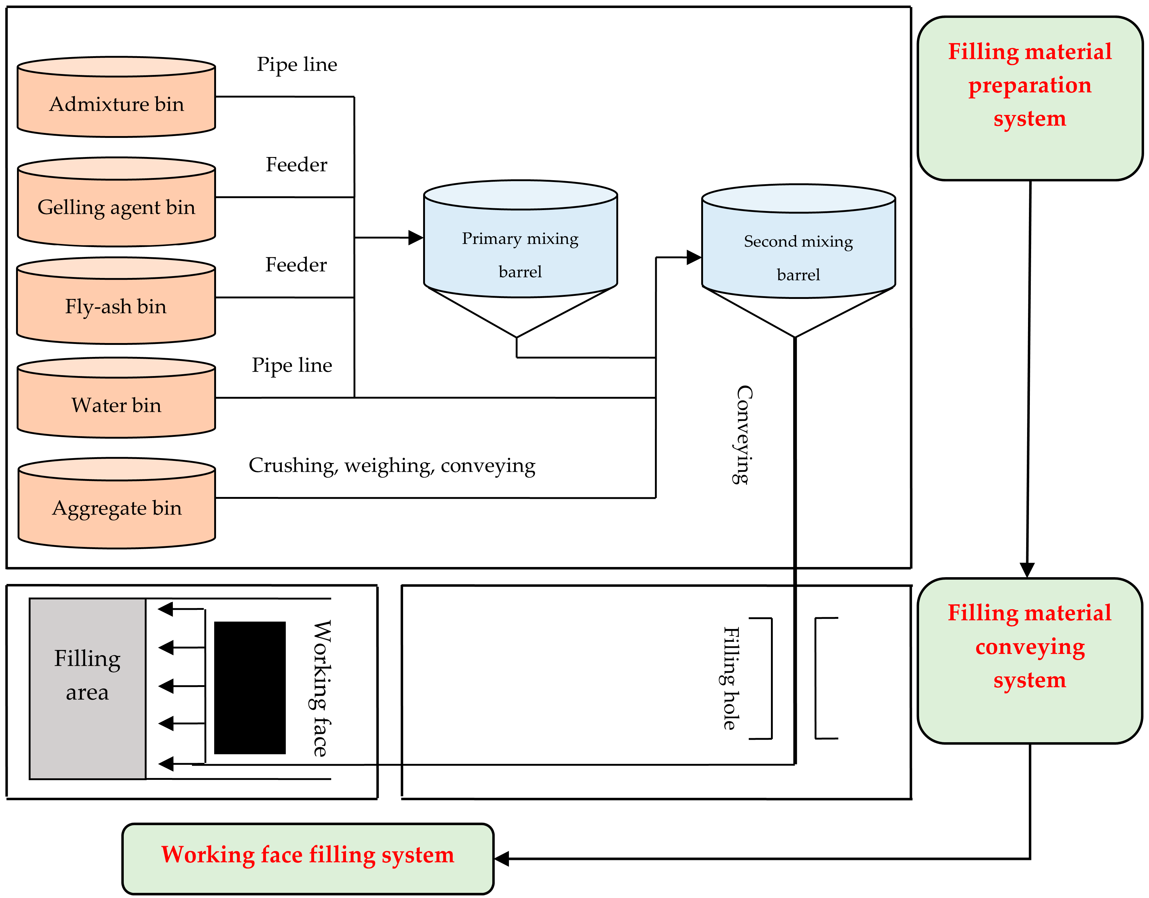 Minerals 14 00264 g012