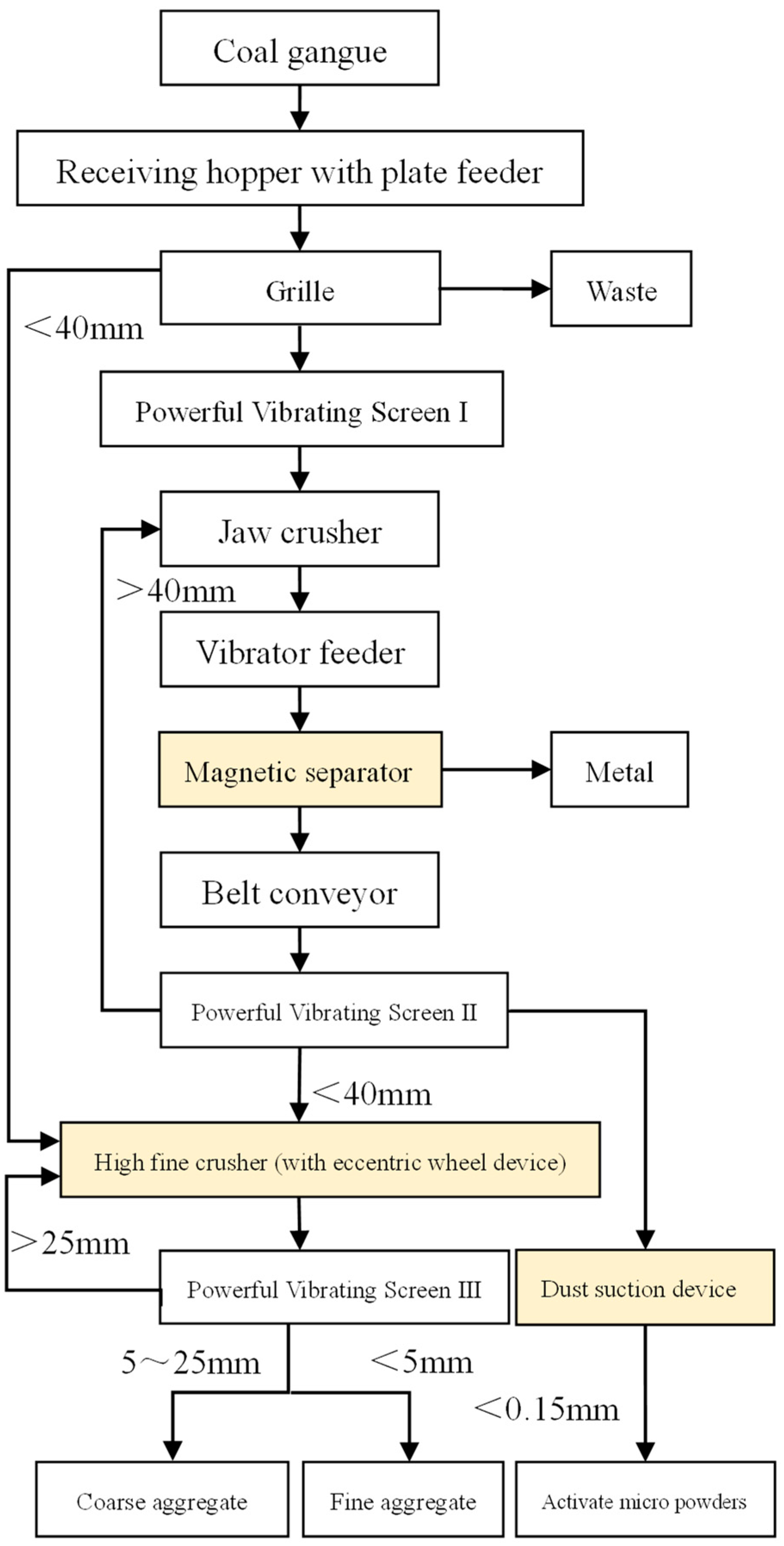 Minerals 14 00264 g013