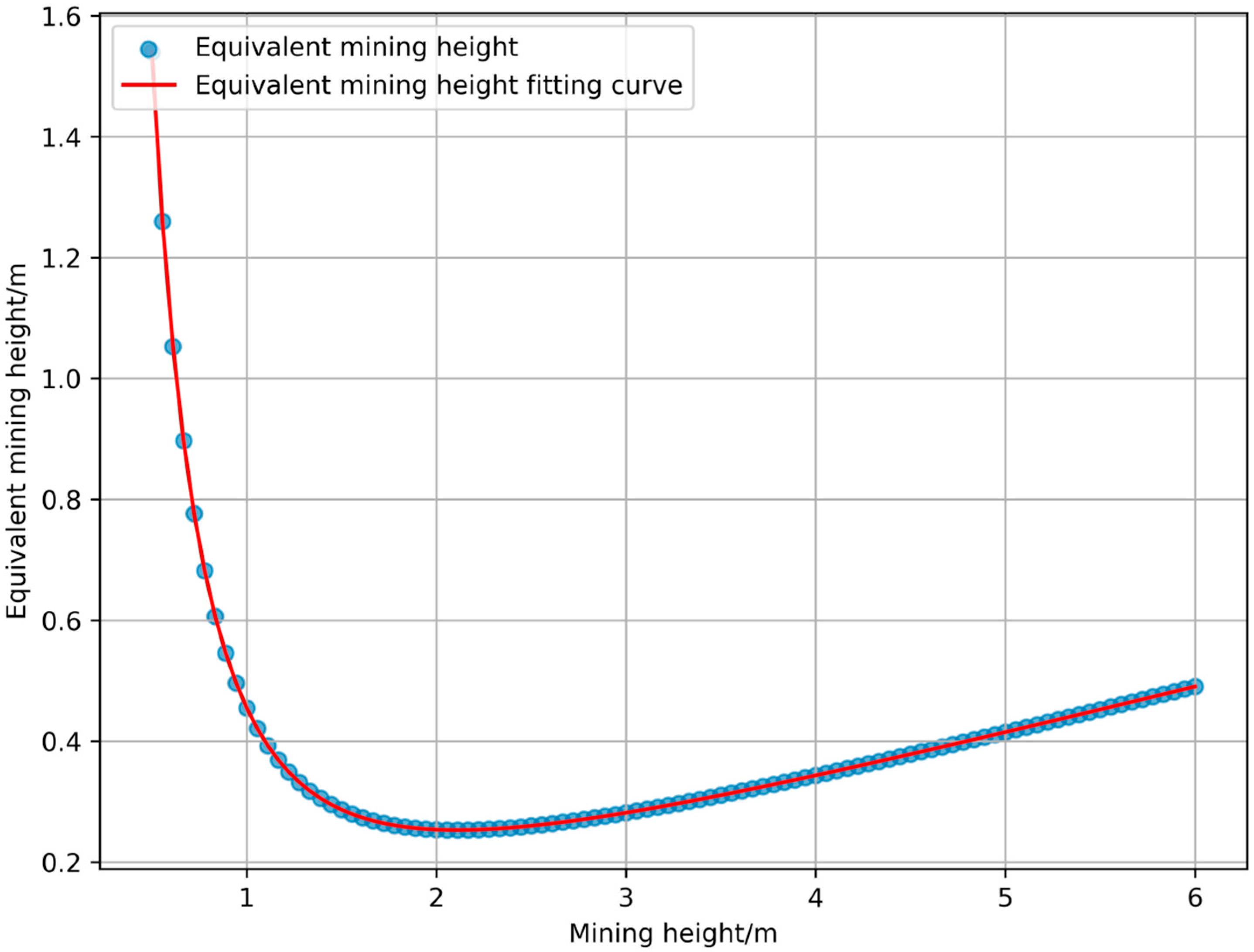 Minerals 14 00264 g016