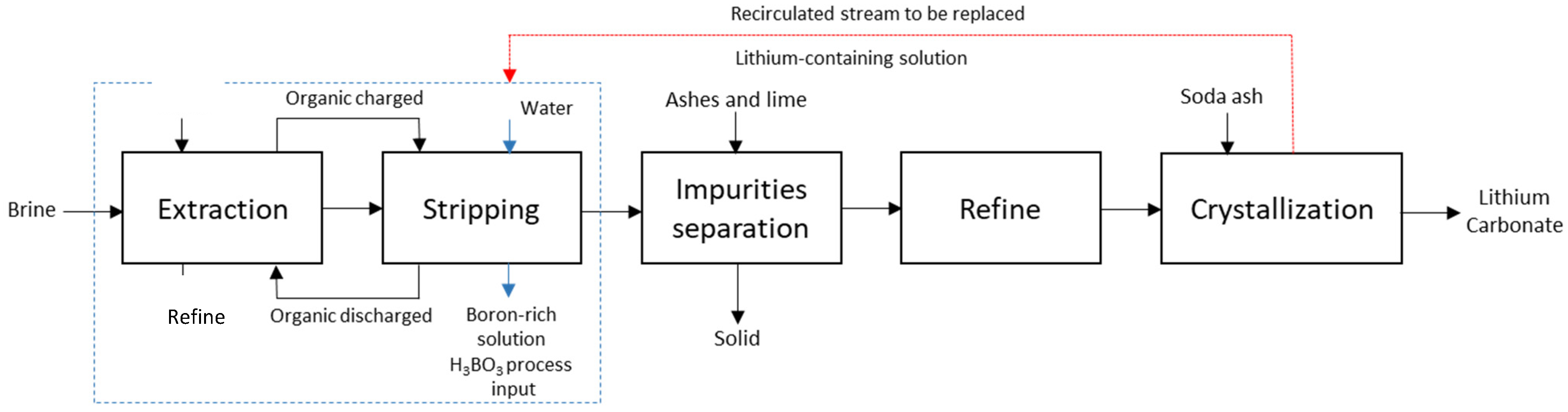 Minerals 14 00265 g001