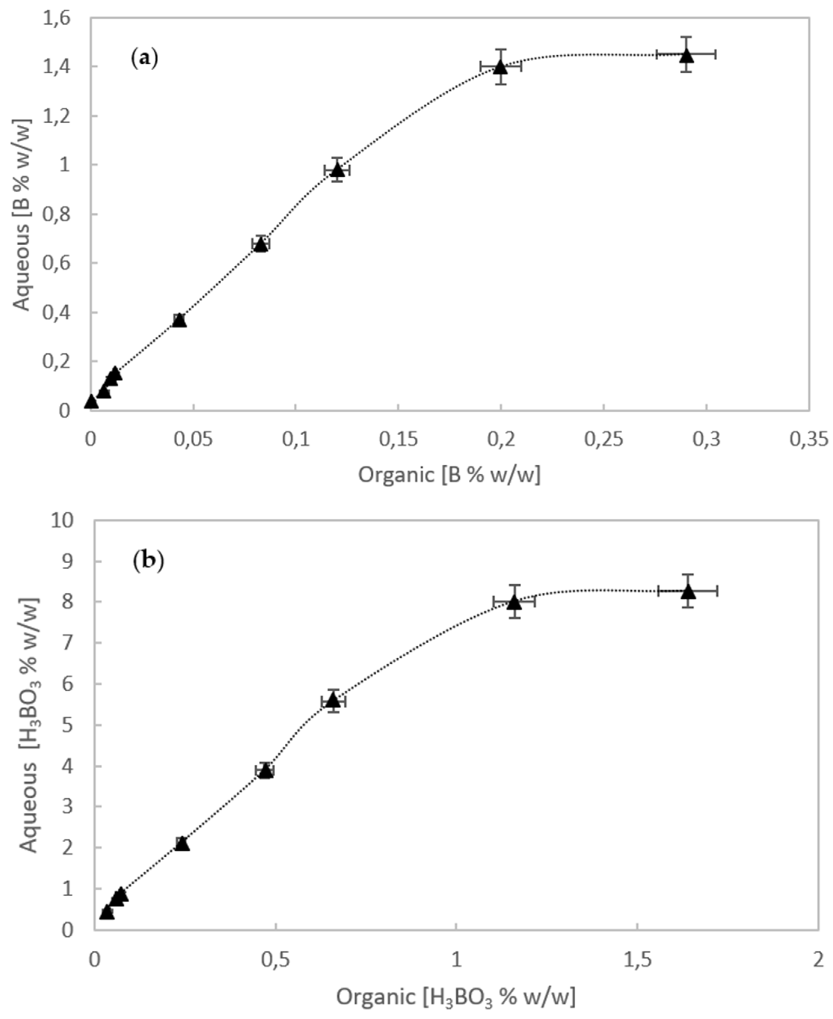 Minerals 14 00265 g003