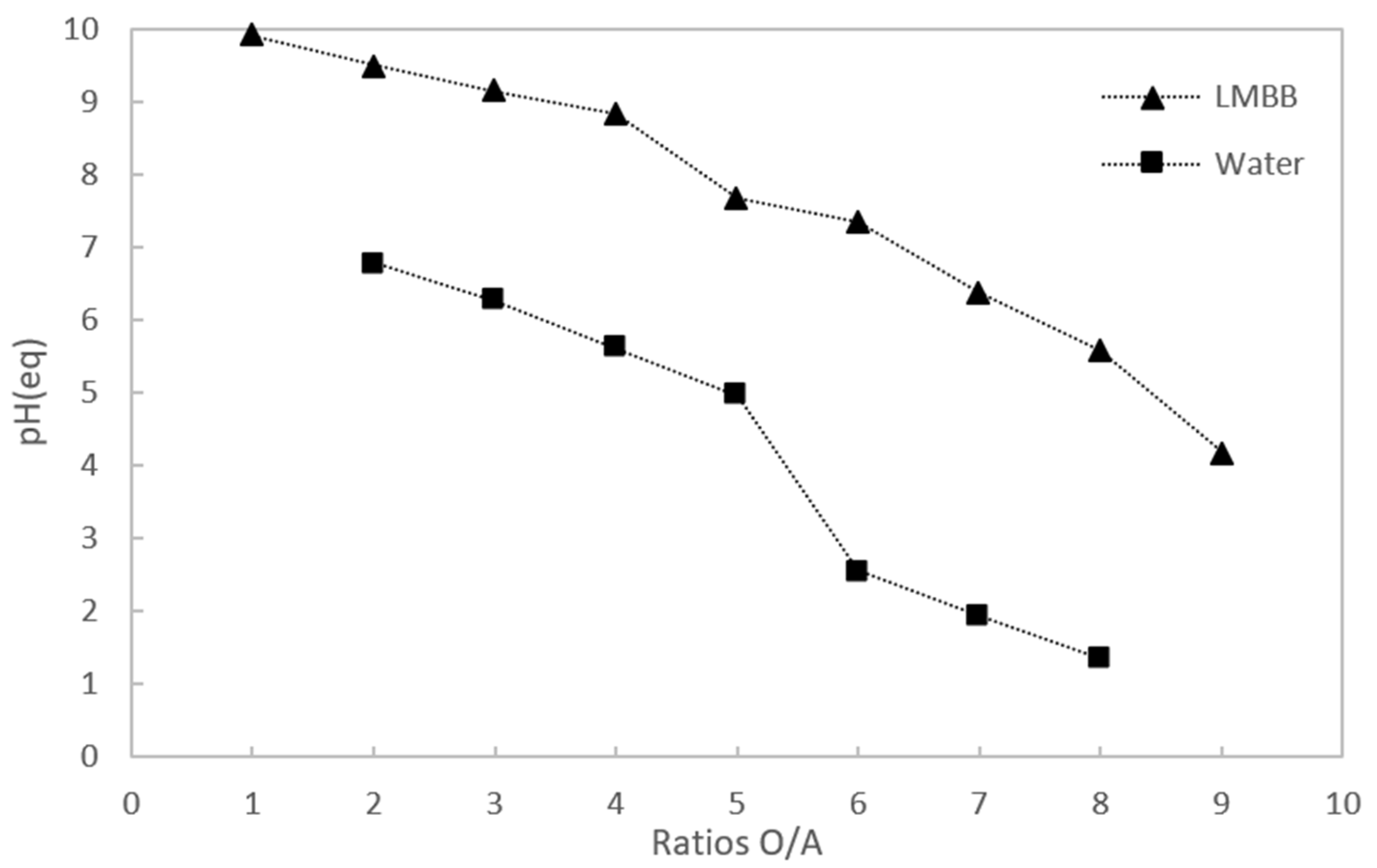 Minerals 14 00265 g005