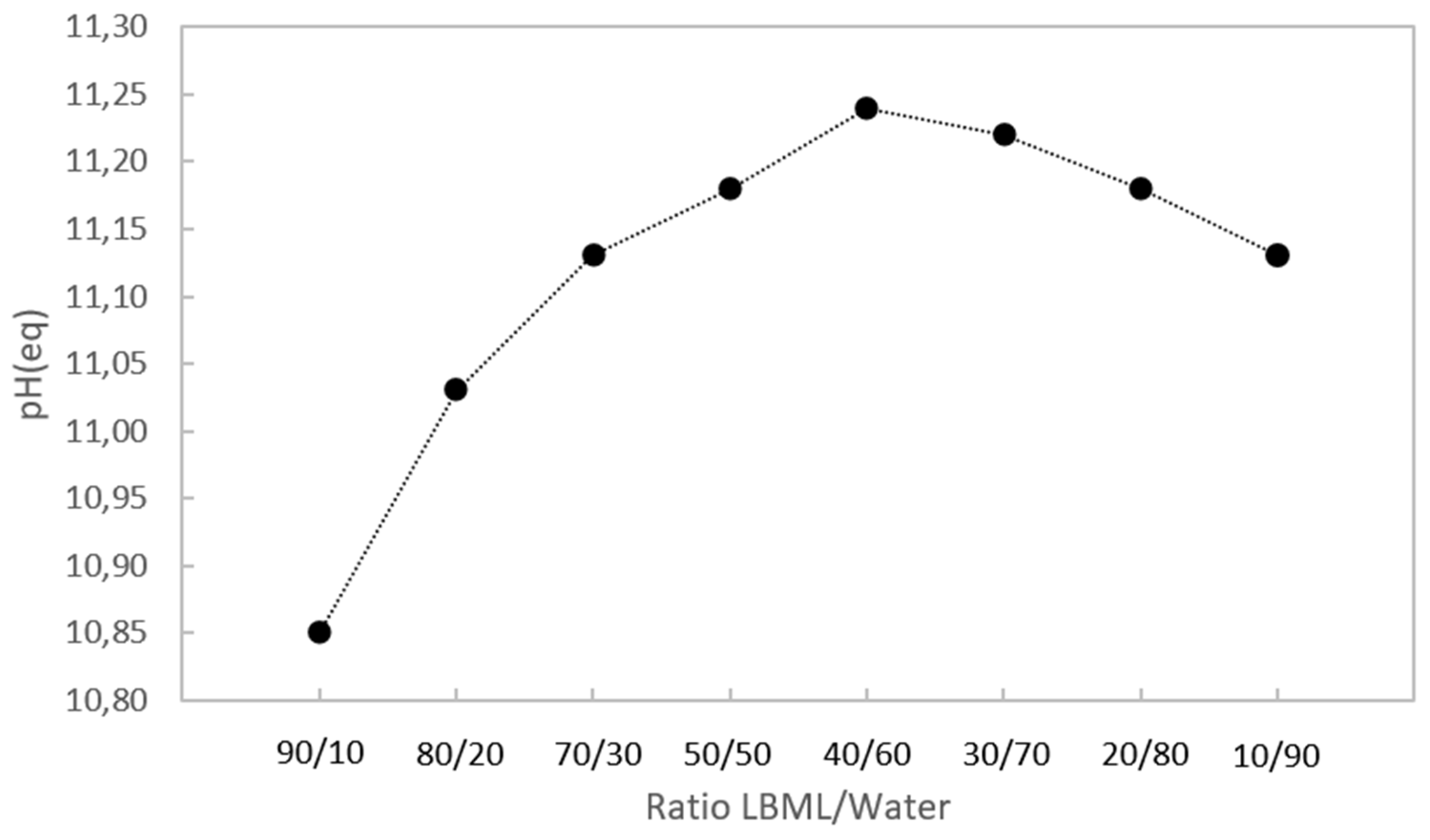 Minerals 14 00265 g006