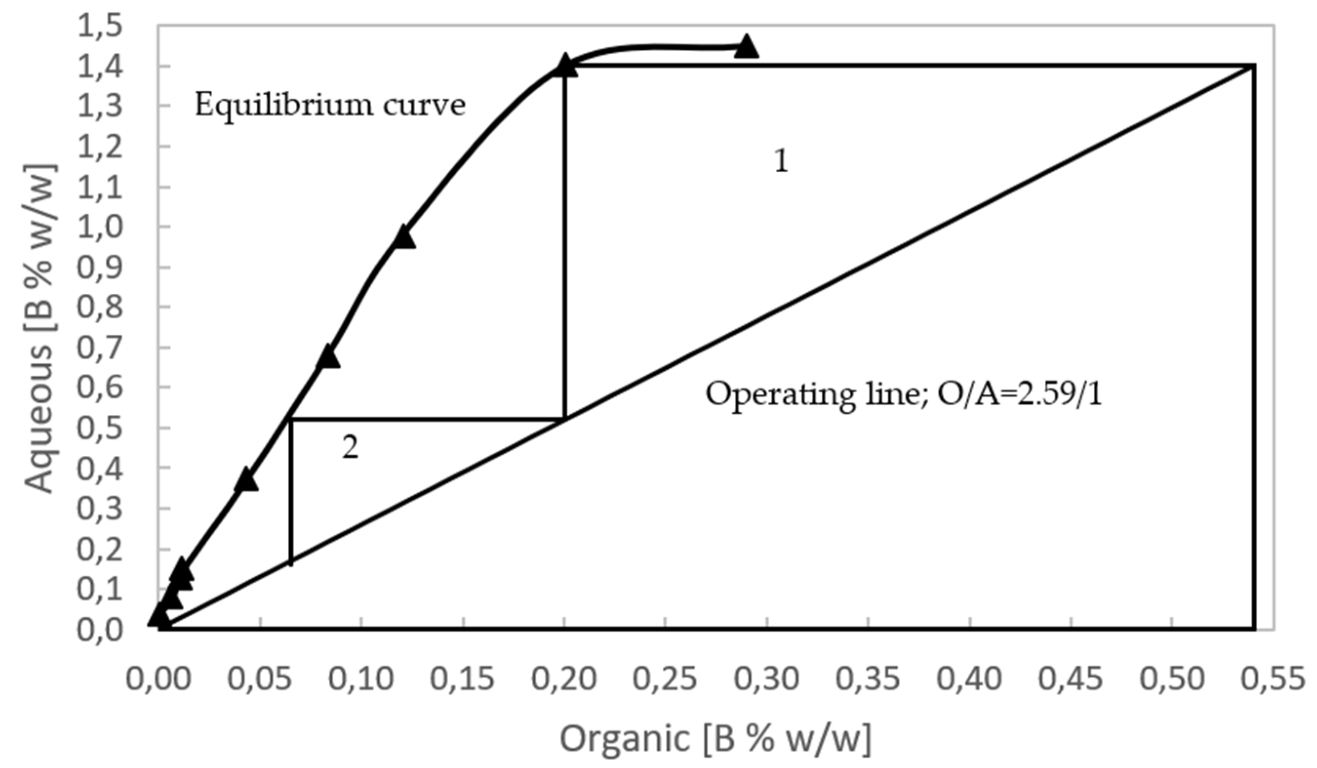 Minerals 14 00265 g007