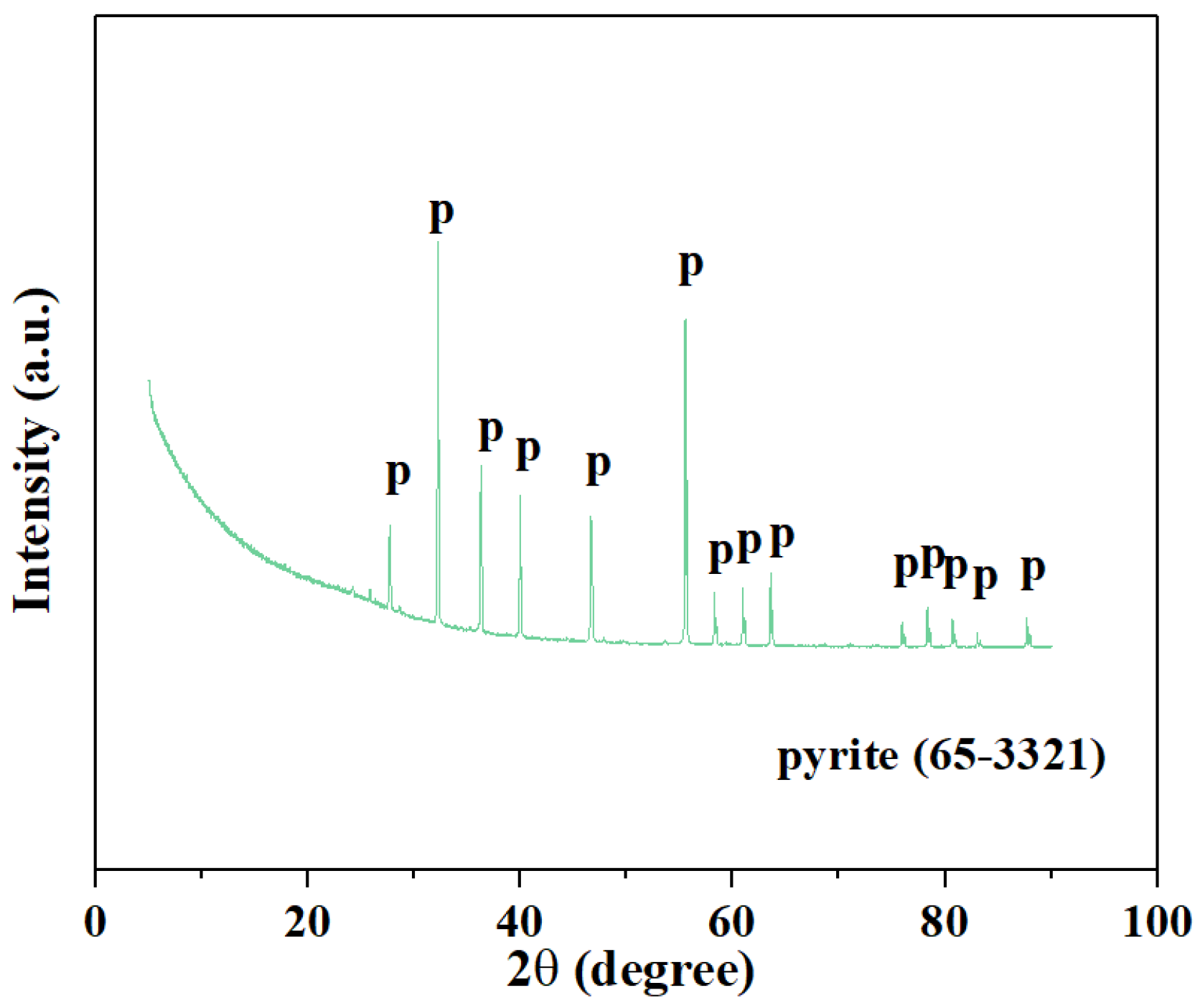 Minerals 14 00276 g001