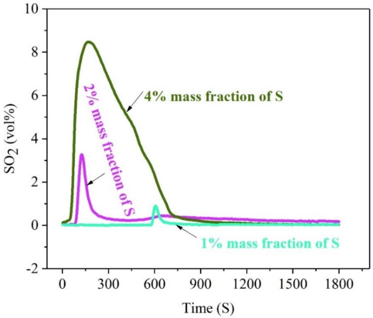 Minerals 14 00276 g003