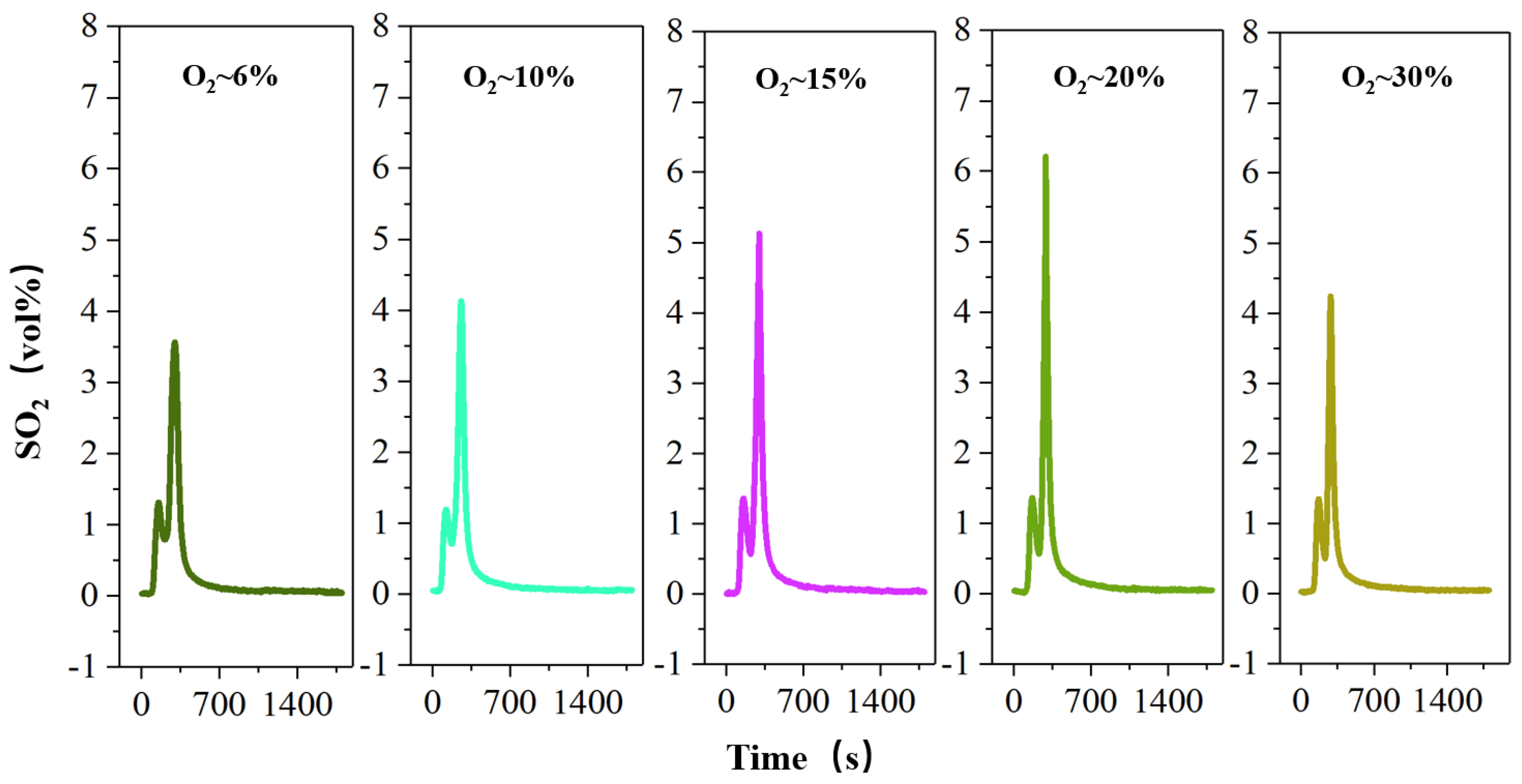 Minerals 14 00276 g006
