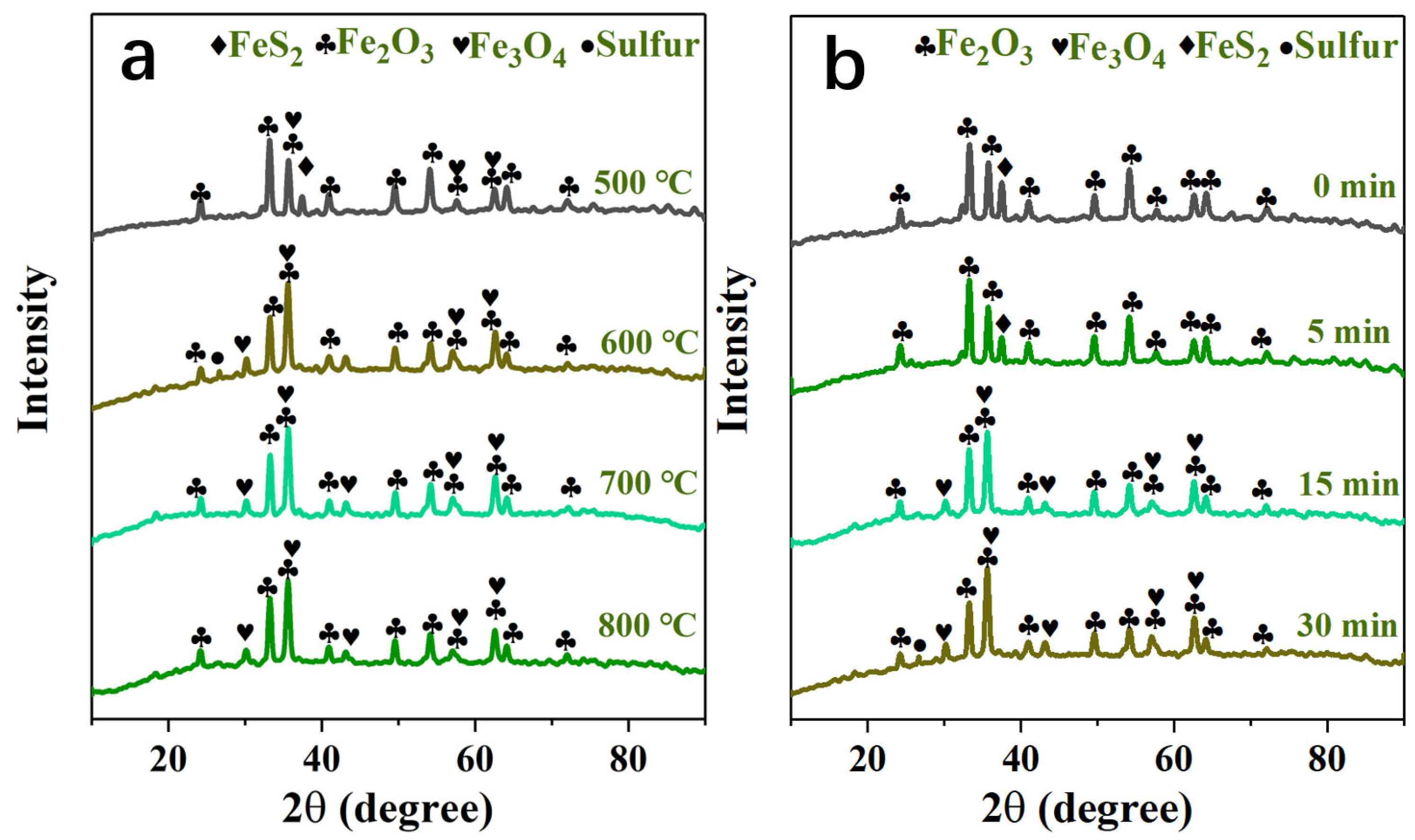 Minerals 14 00276 g008