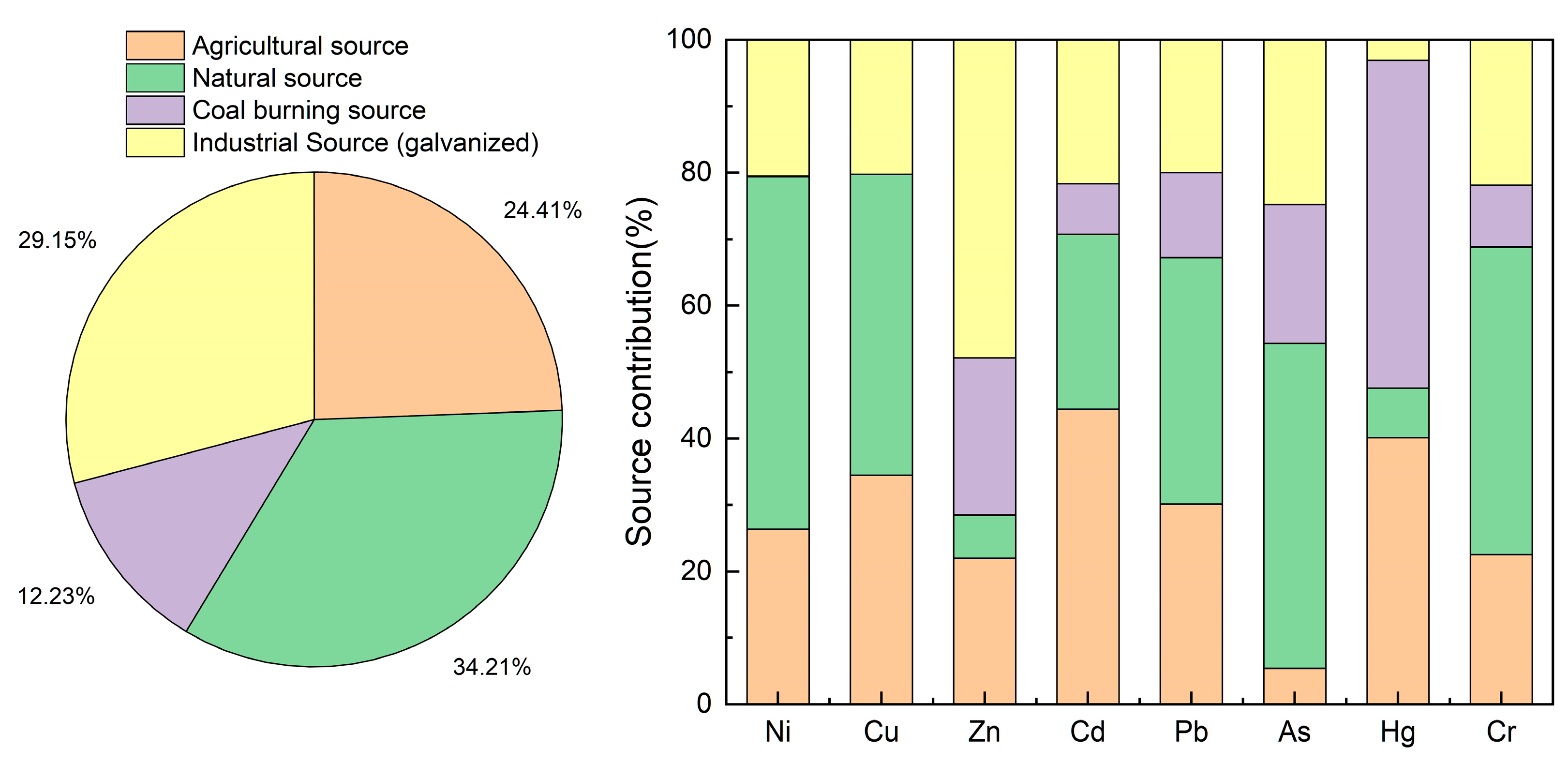 Minerals 14 00279 g007