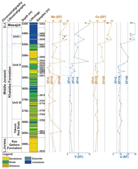 Minerals 14 00281 g003