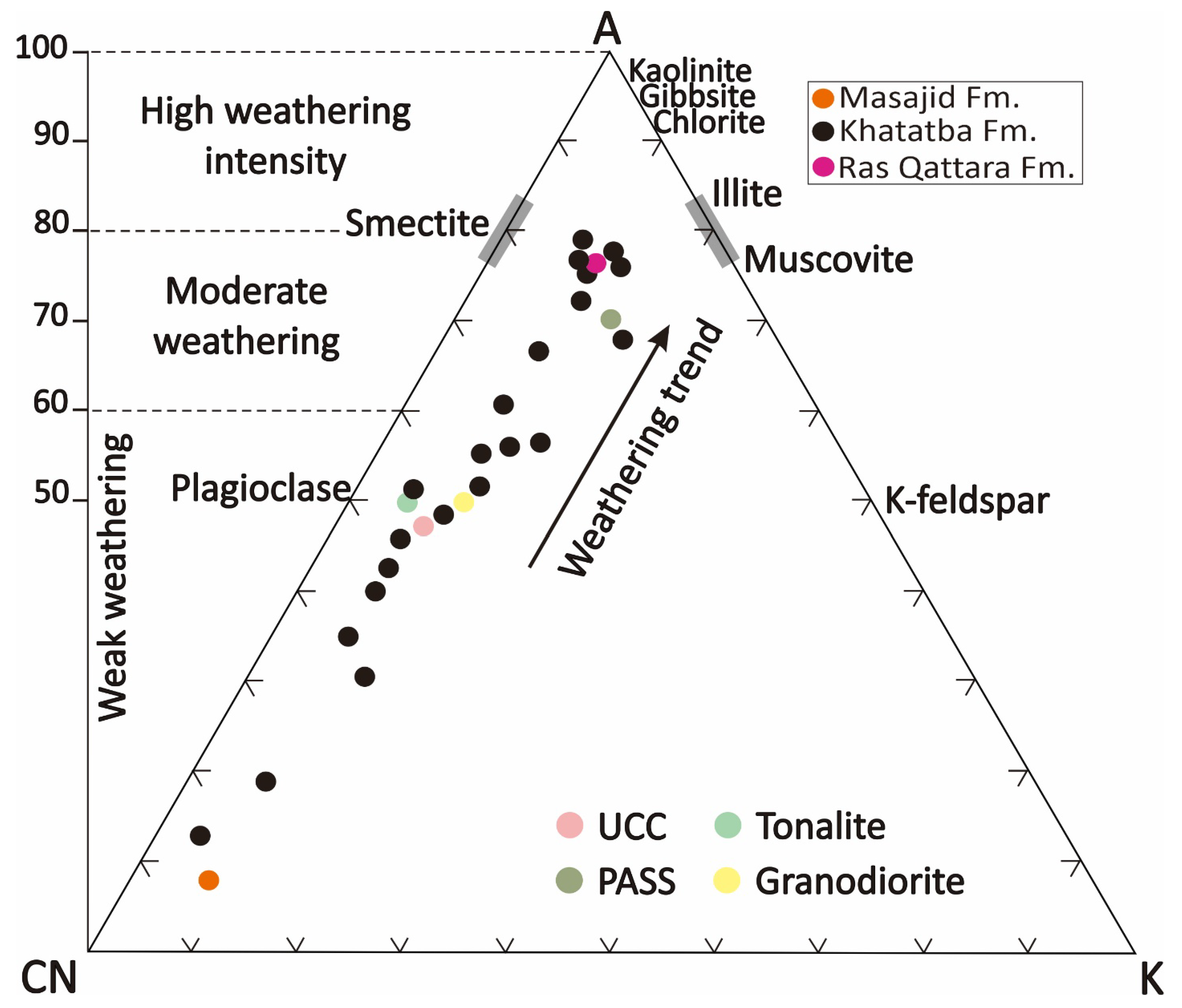 Minerals 14 00281 g005