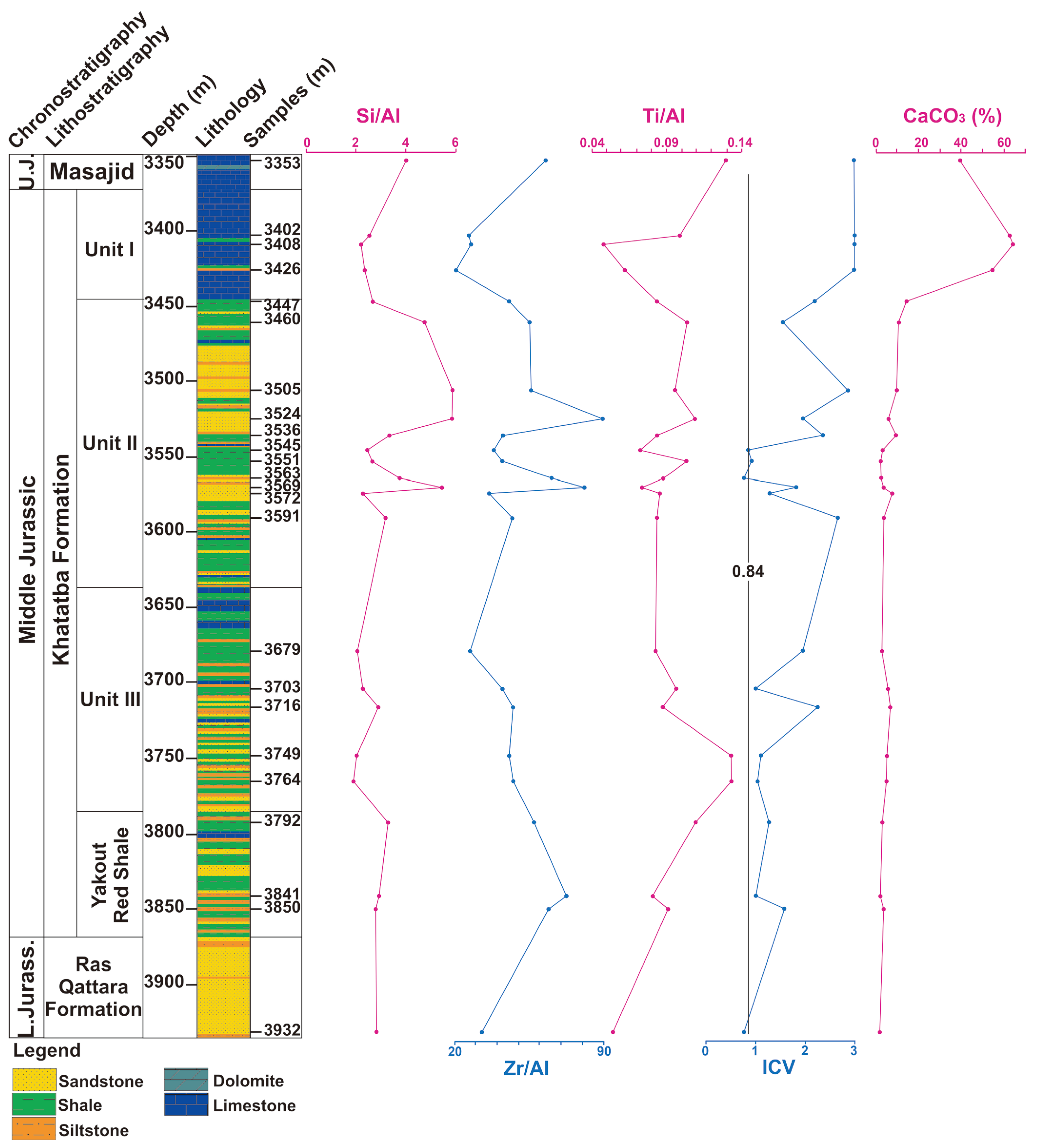 Minerals 14 00281 g006