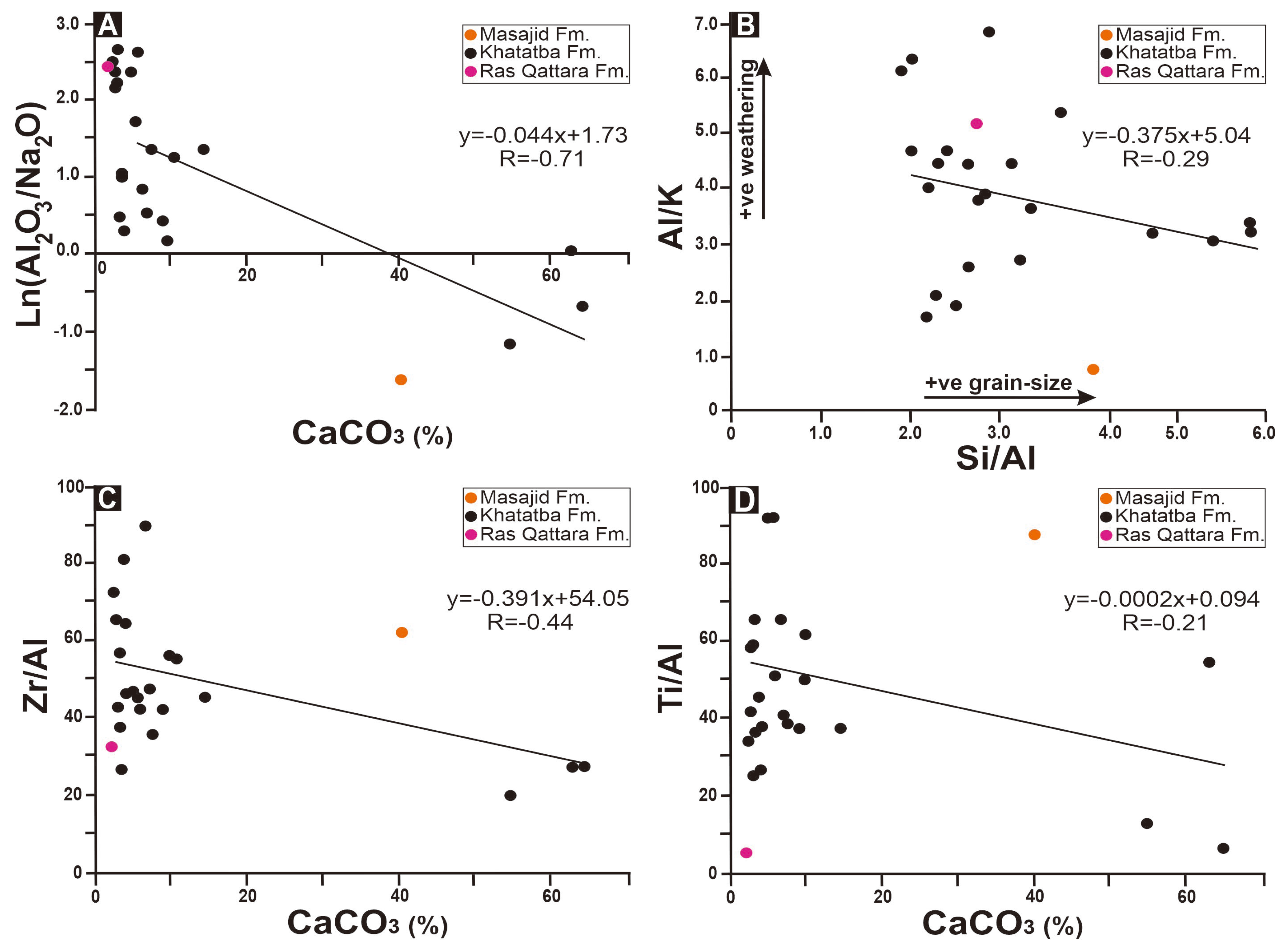 Minerals 14 00281 g007