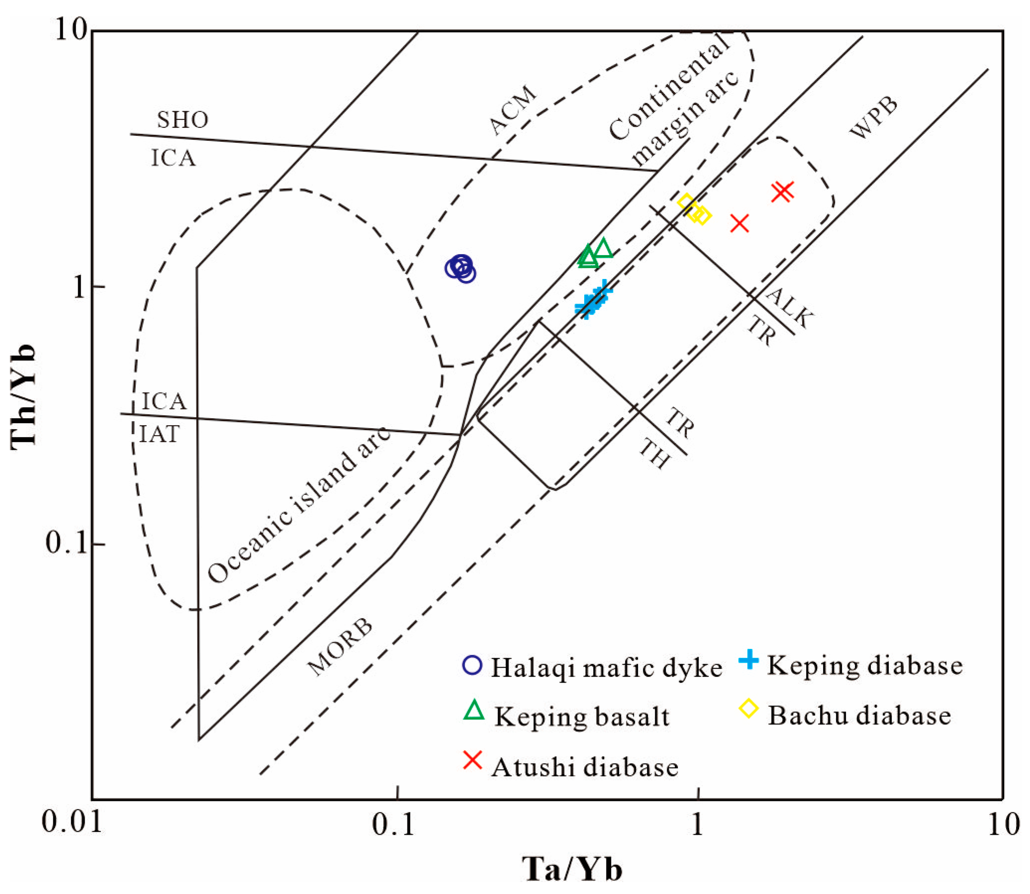 Minerals 14 00283 g008