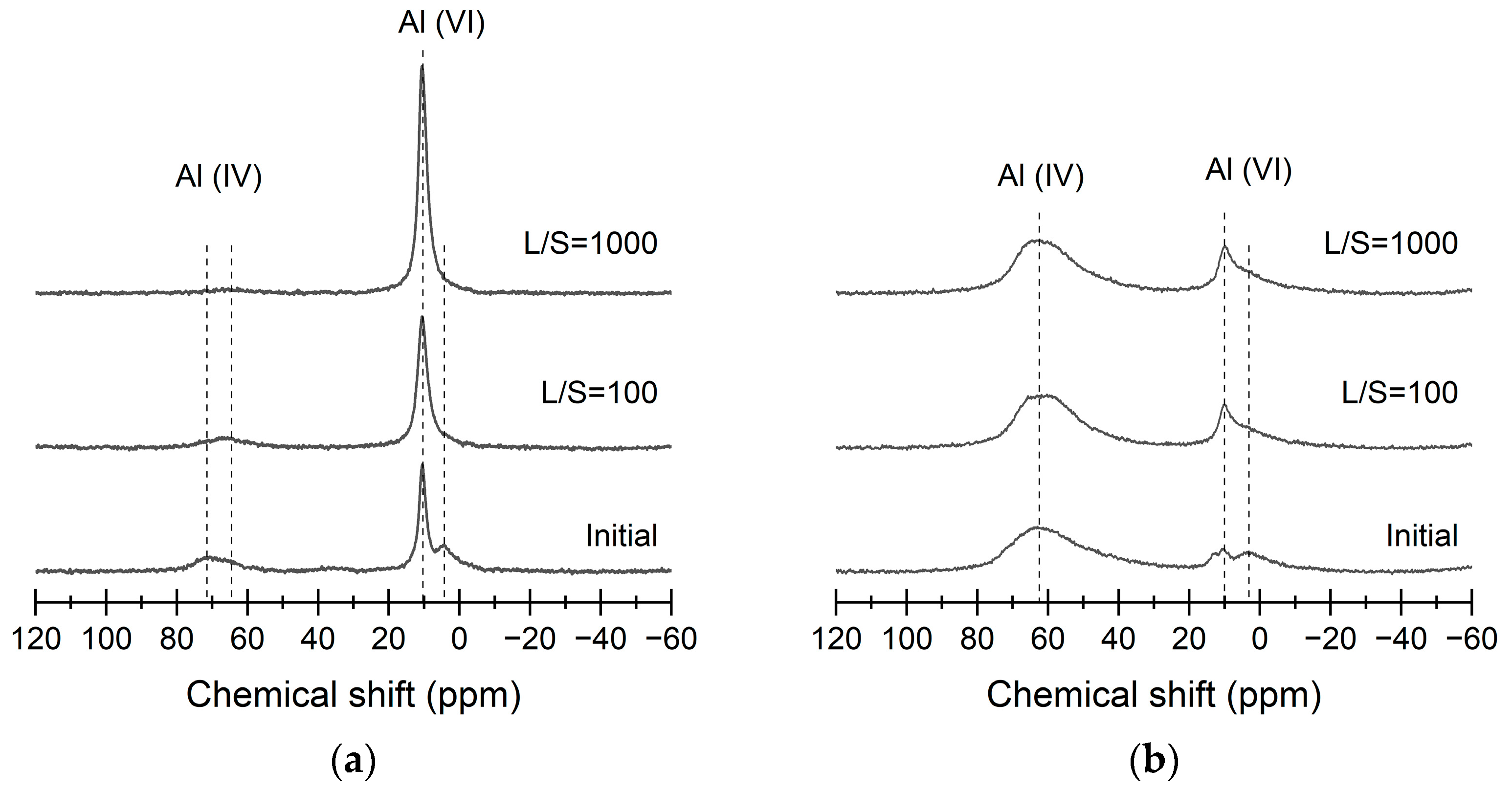 Minerals 14 00285 g003