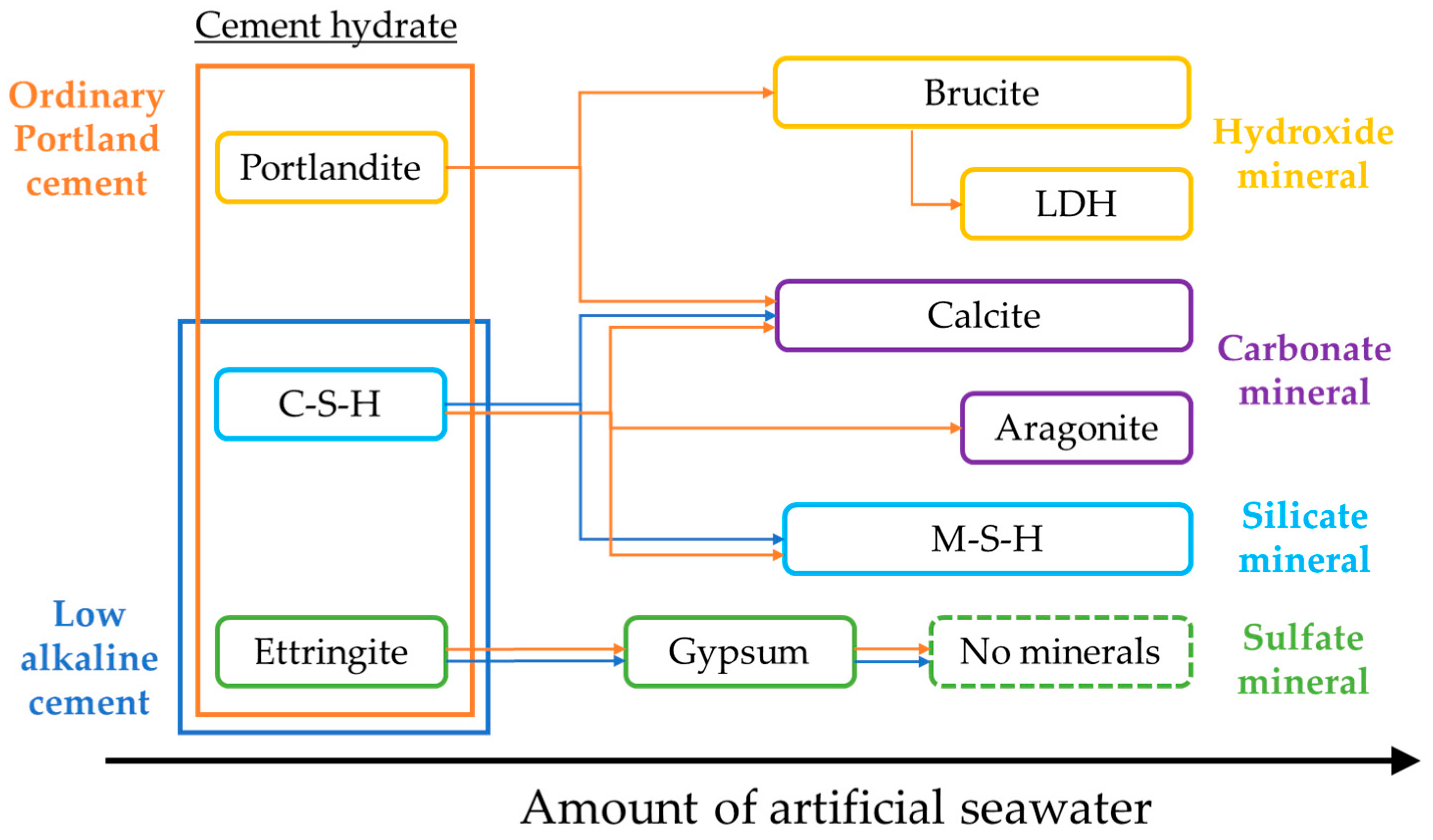 Minerals 14 00285 g007