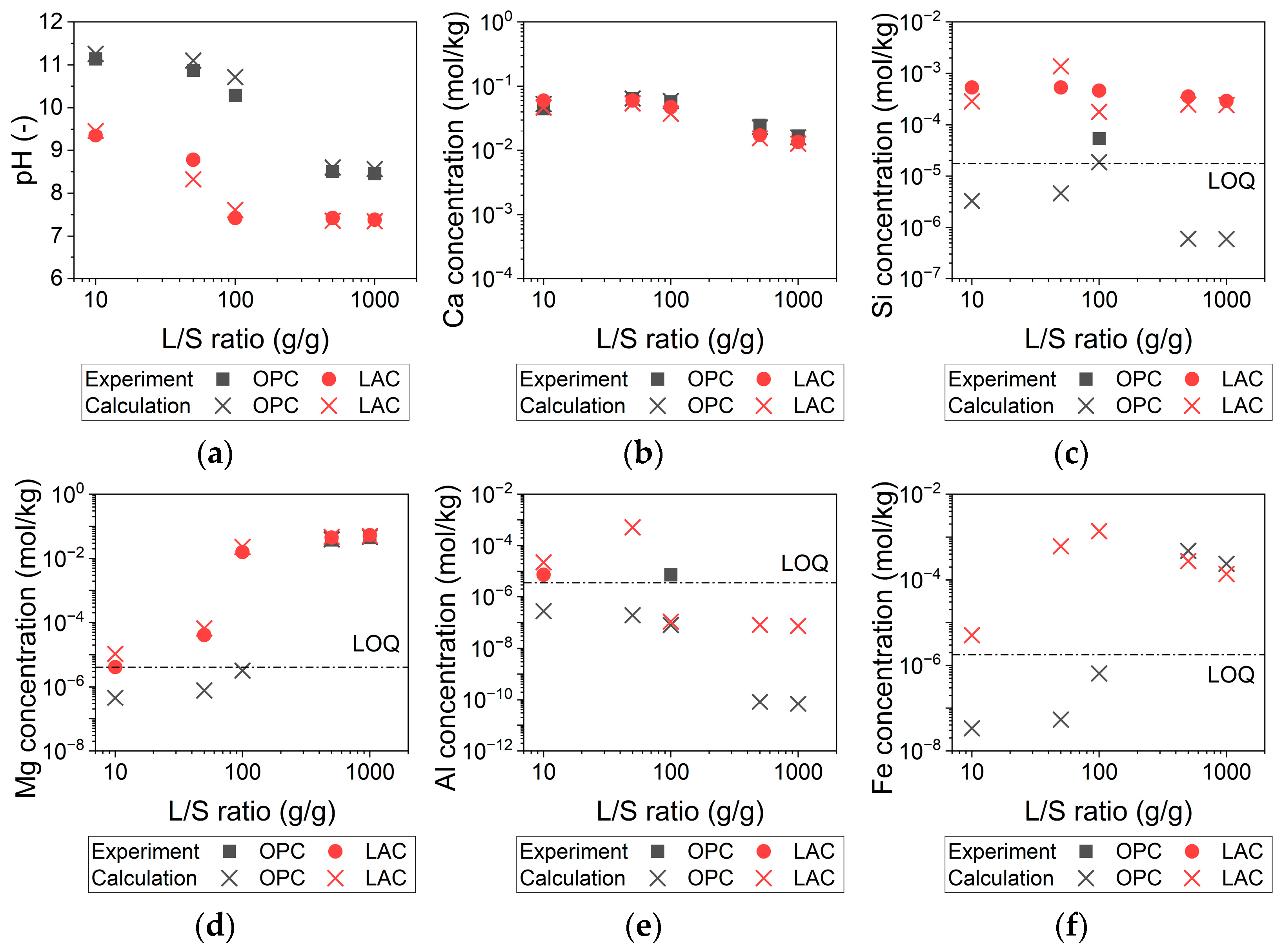 Minerals 14 00285 g008