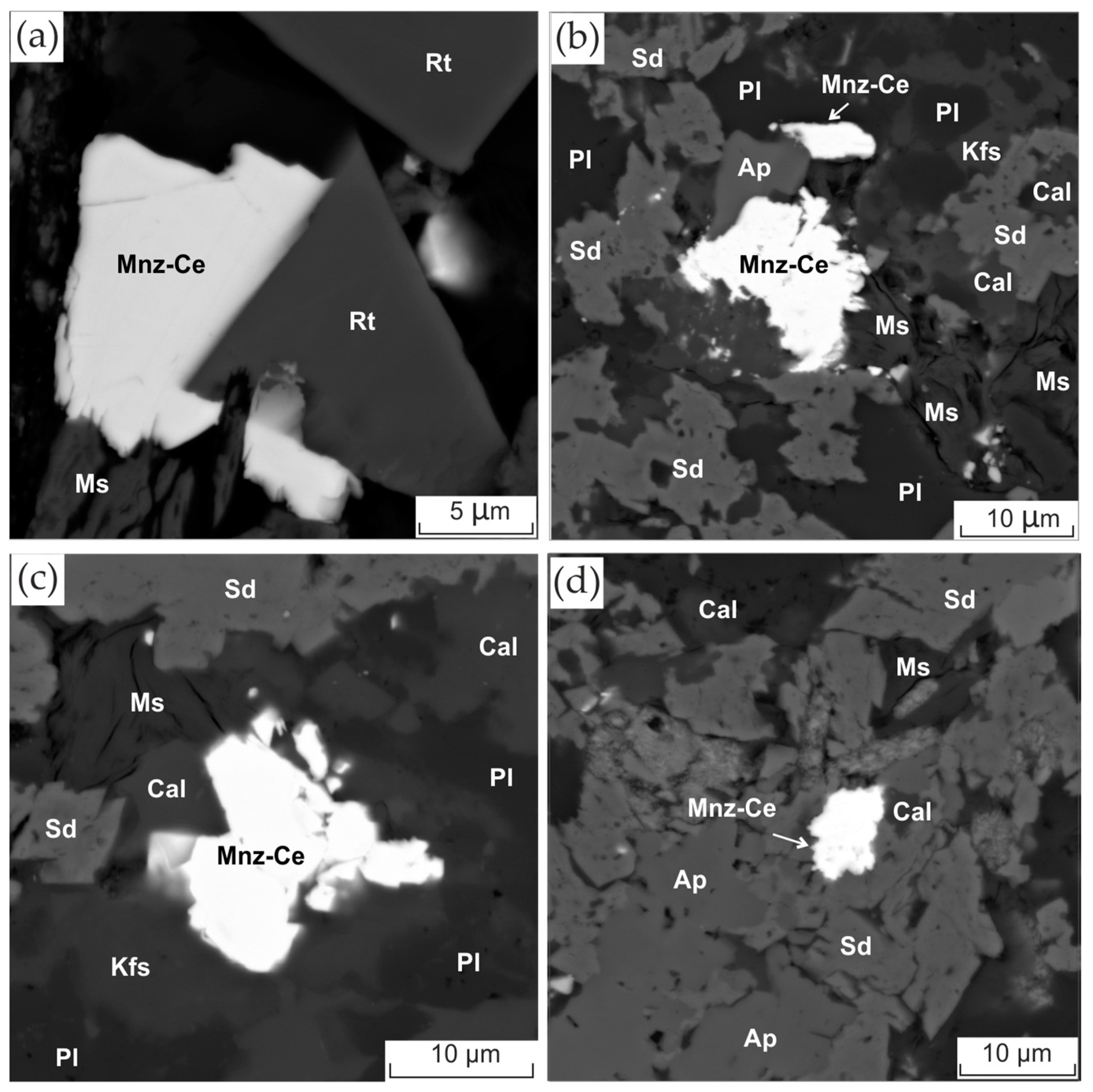 Minerals 14 00290 g008 Minerals 14 00290 g008