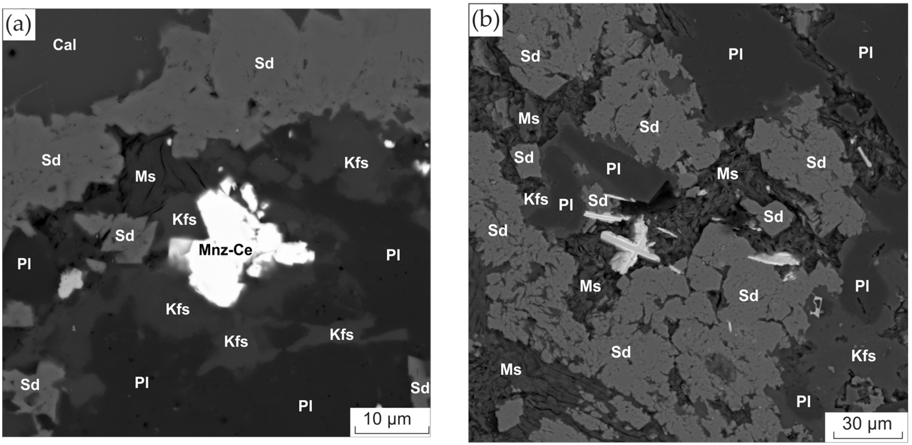 Minerals 14 00290 g011 Minerals 14 00290 g011