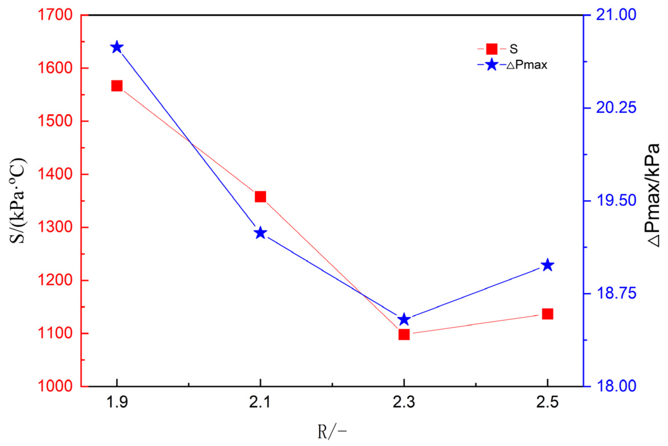 Minerals 14 00293 g005