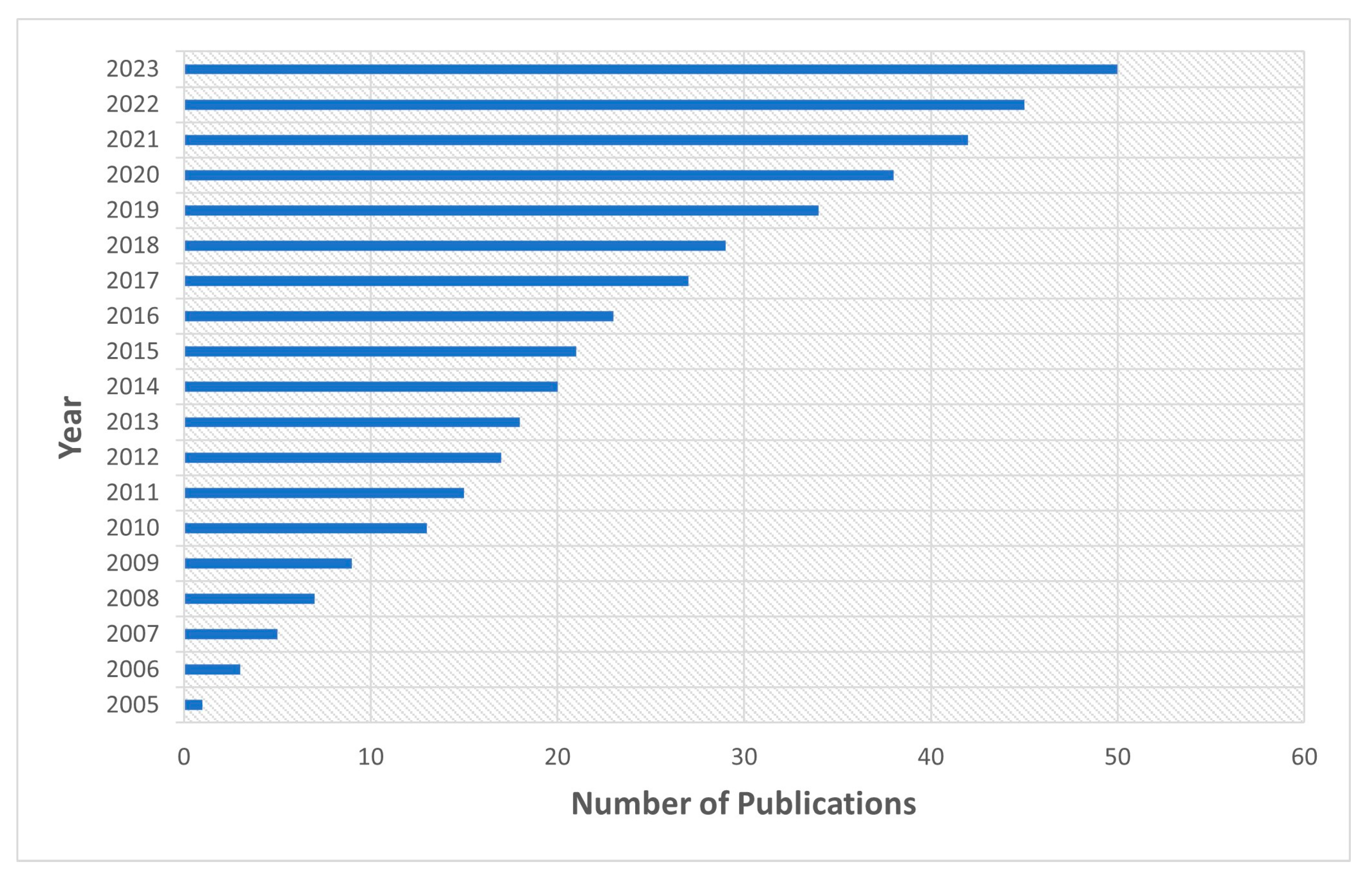 Minerals 14 00294 g002