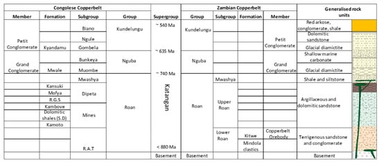 Minerals 14 00294 g004
