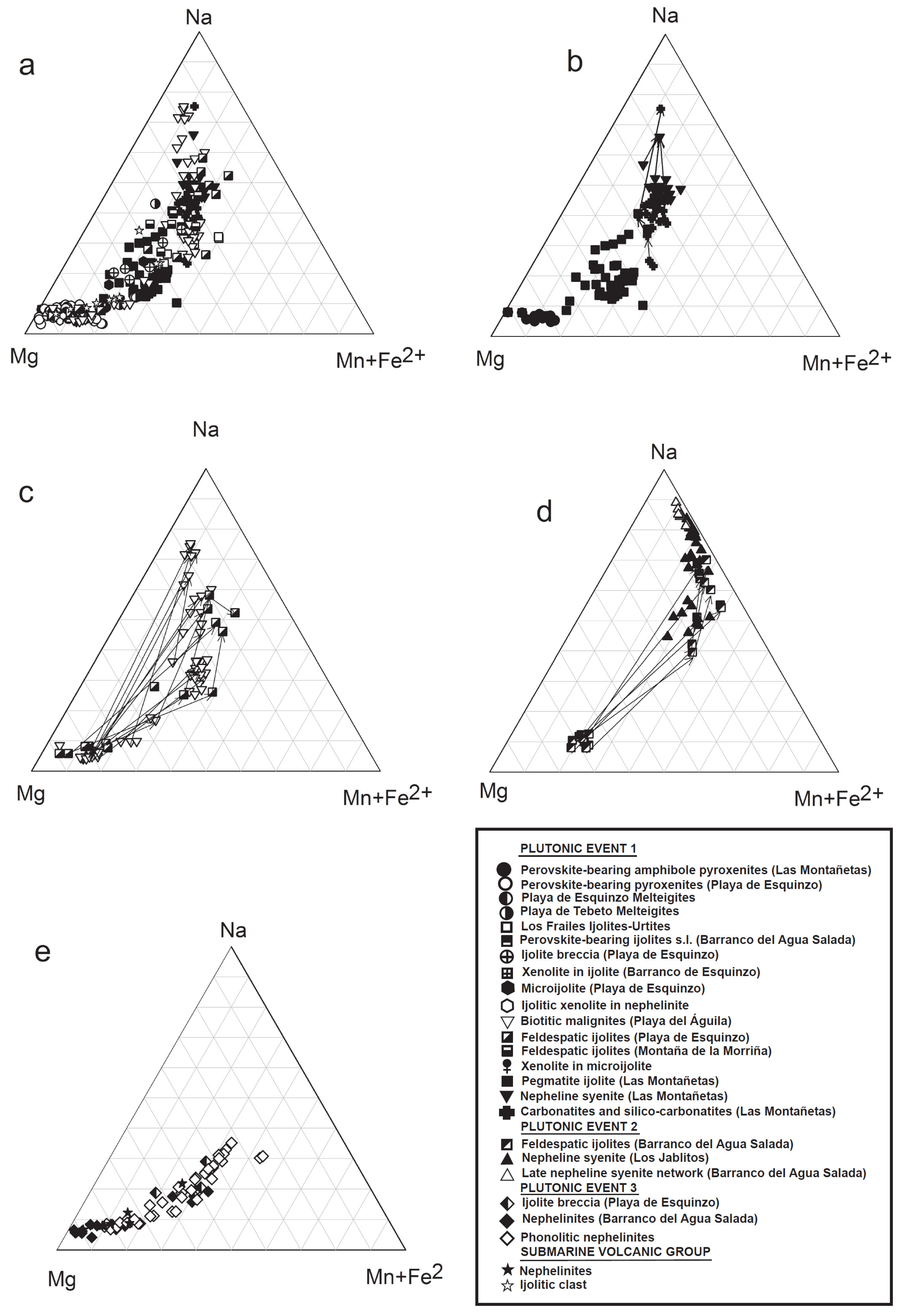 Minerals 14 00295 g006